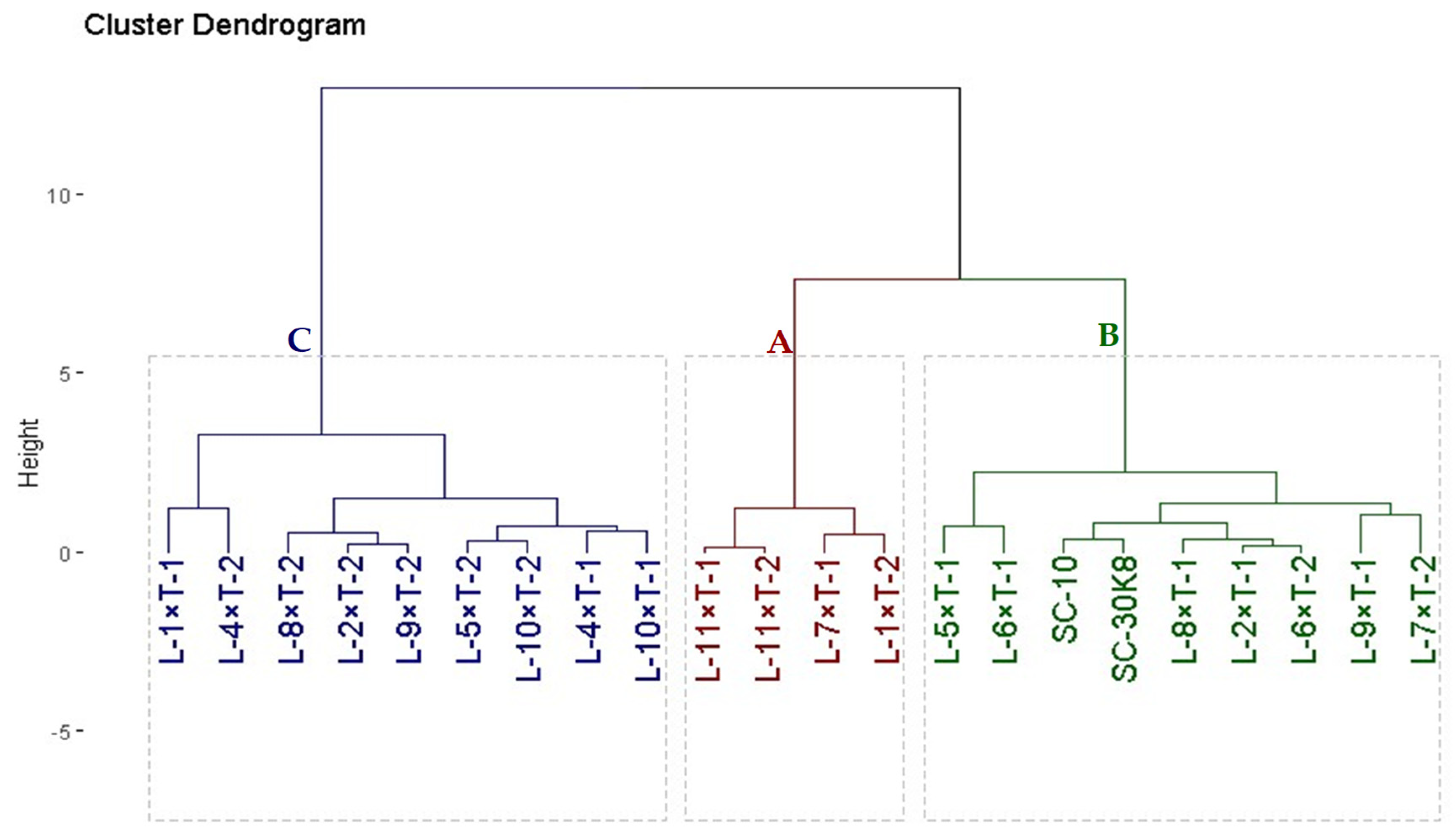 Life 14 00453 g003 Life 14 00453 g003