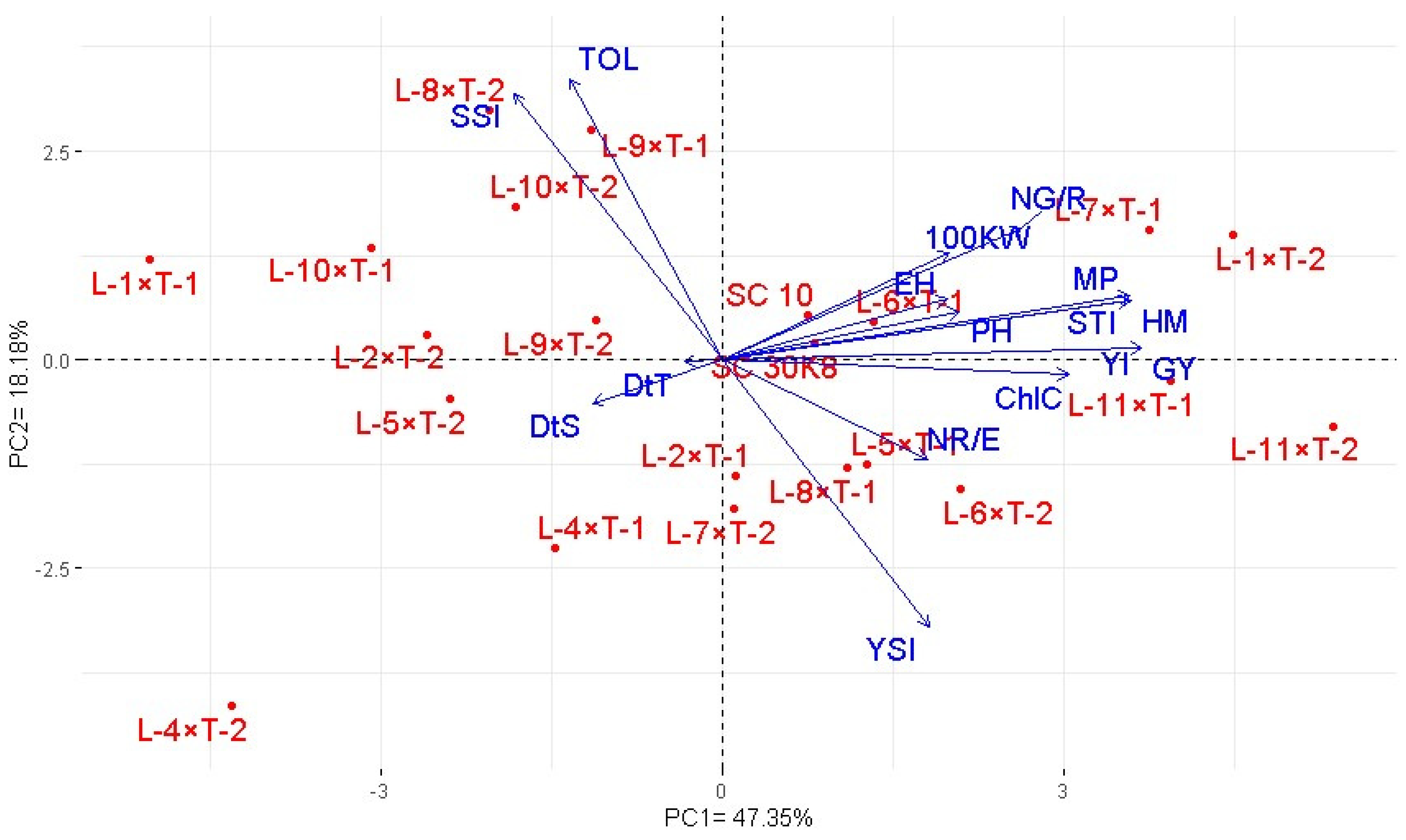 Life 14 00453 g004 Life 14 00453 g004