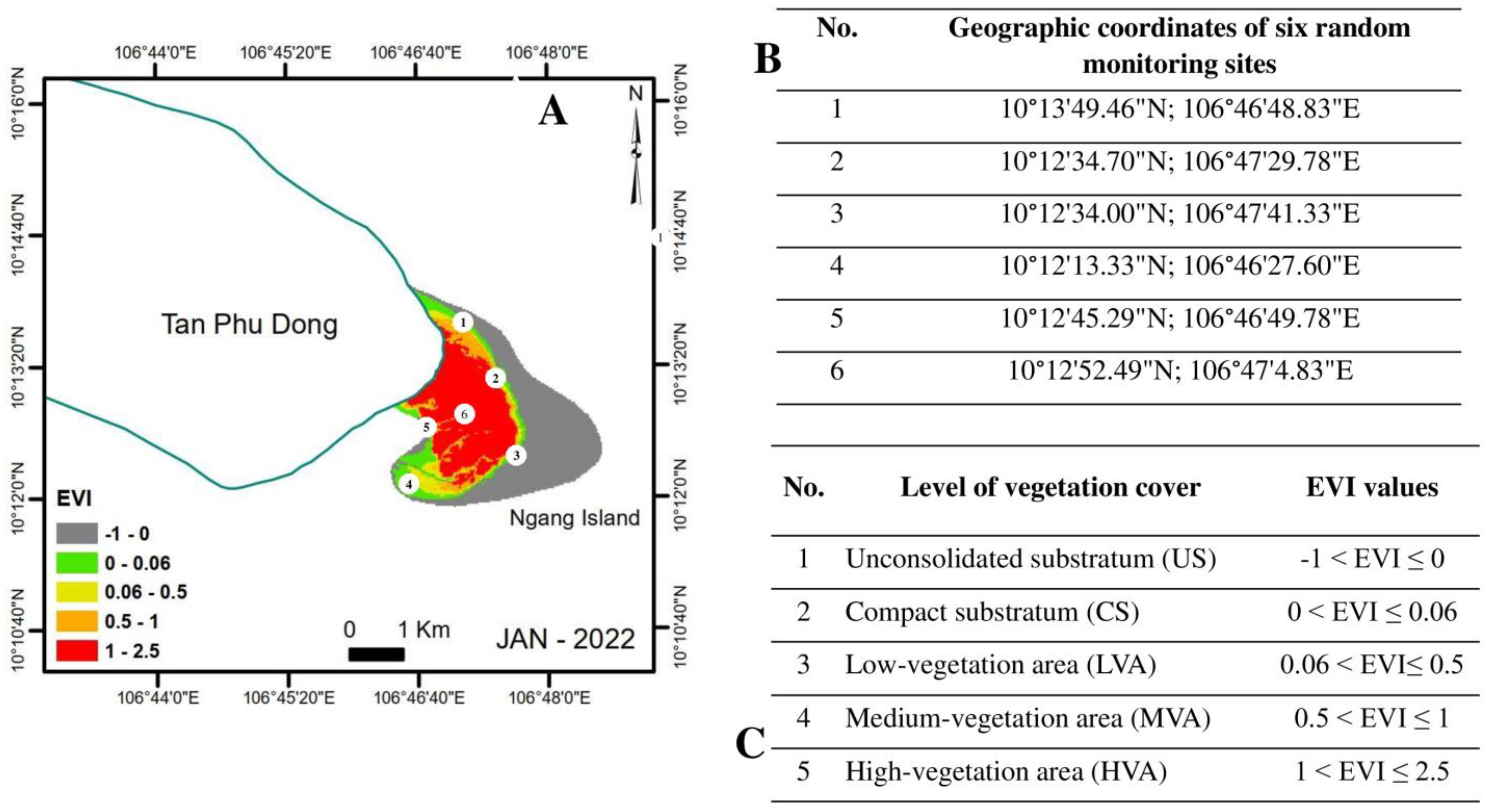 Life 14 00711 g002 Life 14 00711 g002