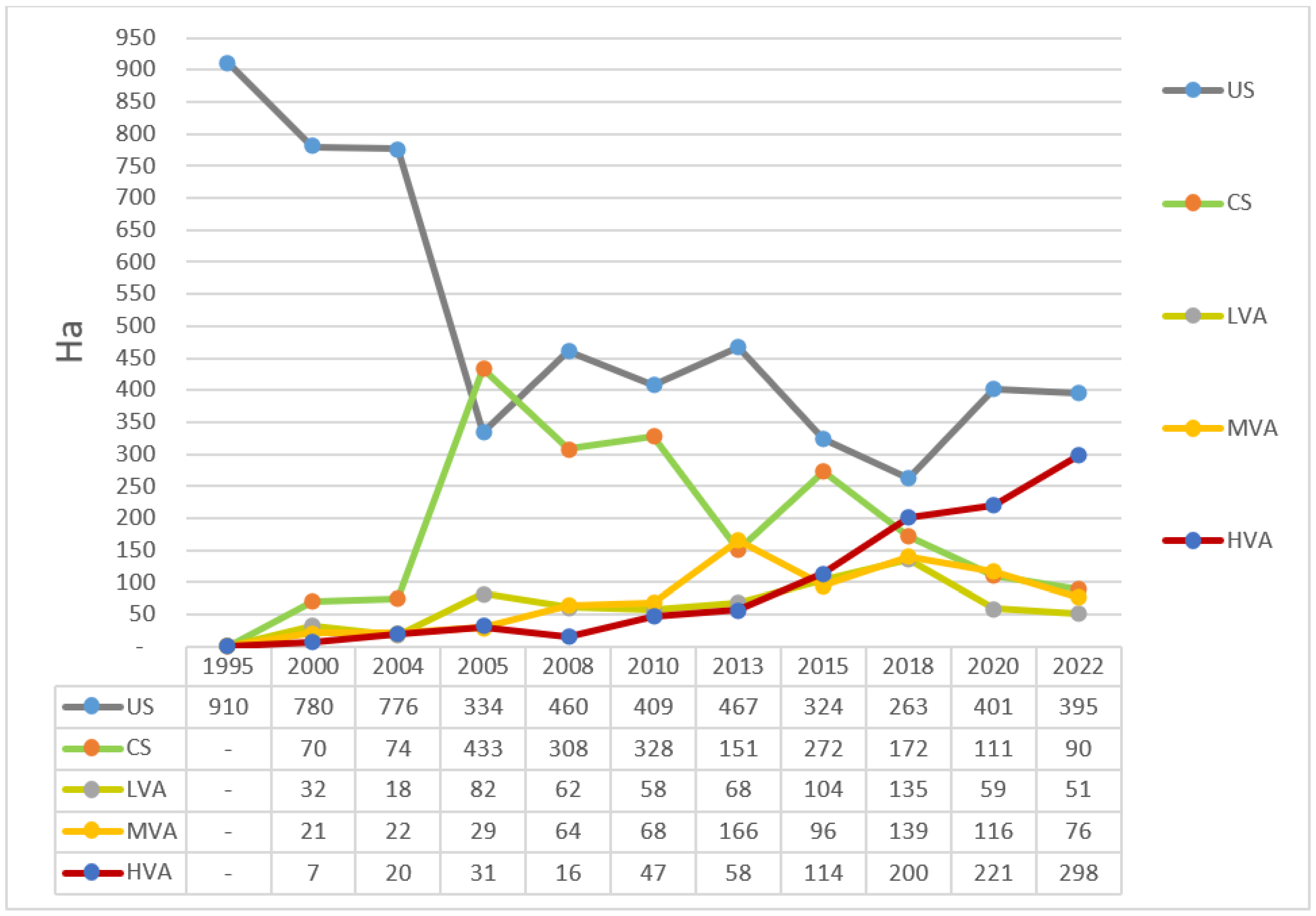 Life 14 00711 g005 Life 14 00711 g005