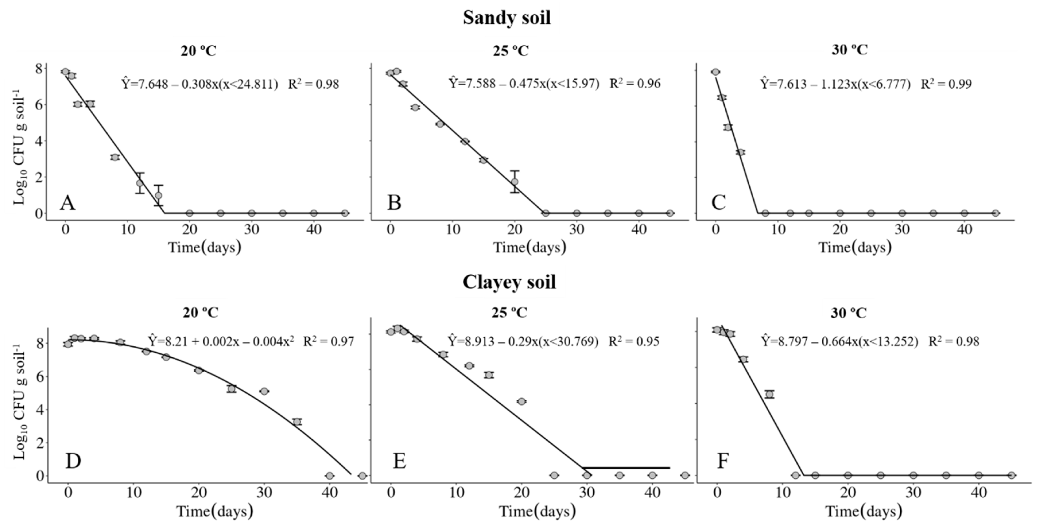 Life 14 00825 g001 Life 14 00825 g001