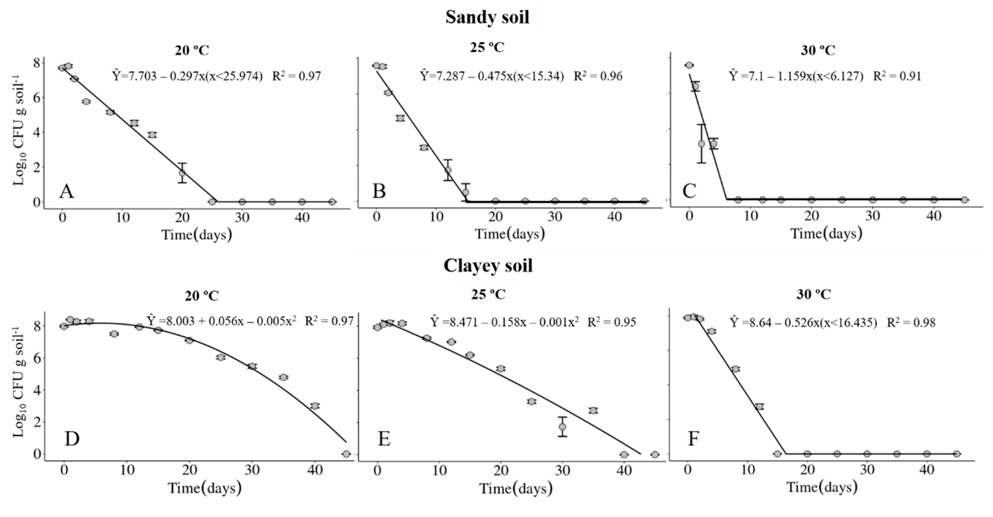 Life 14 00825 g002 Life 14 00825 g002