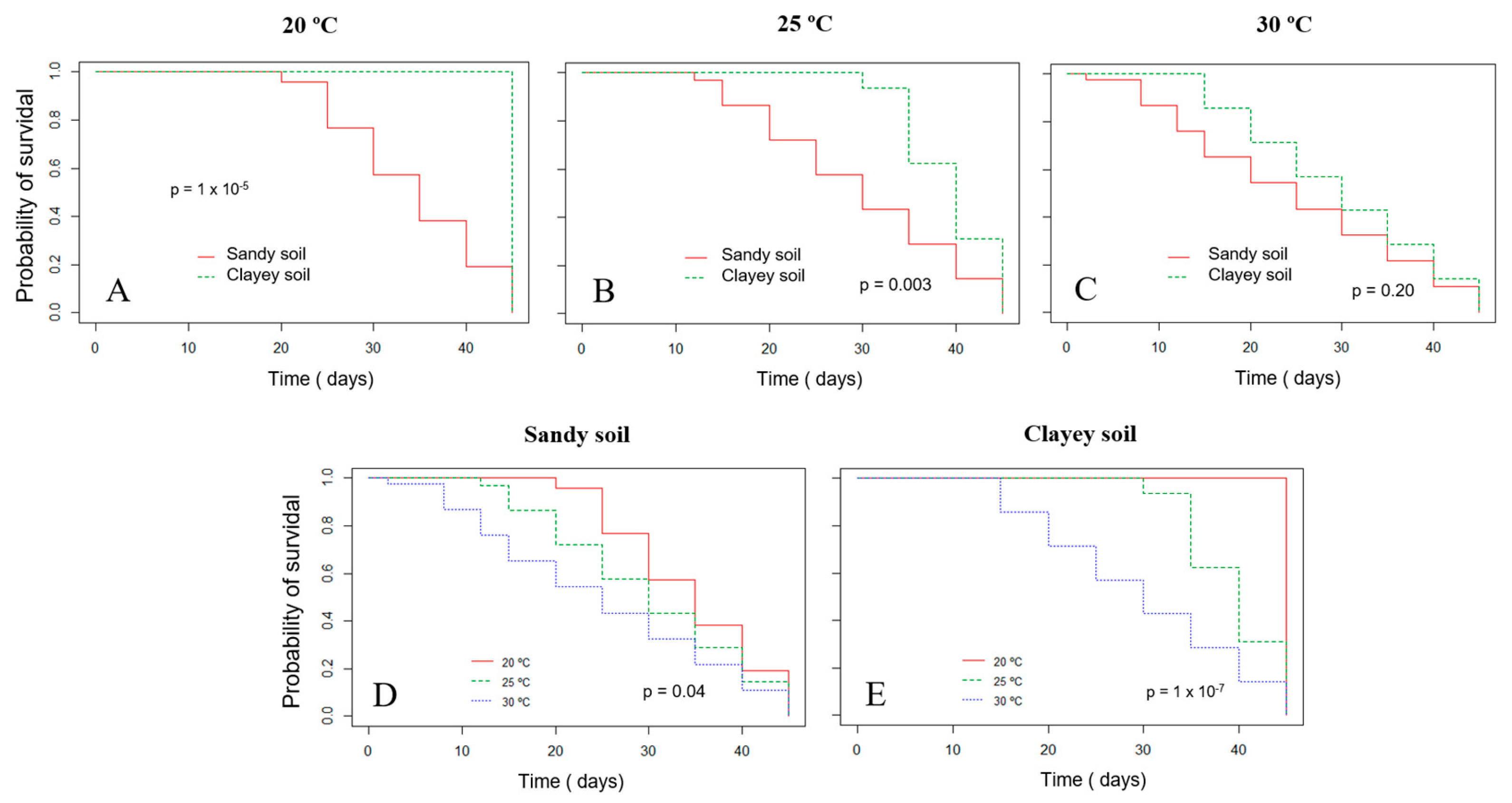 Life 14 00825 g004 Life 14 00825 g004