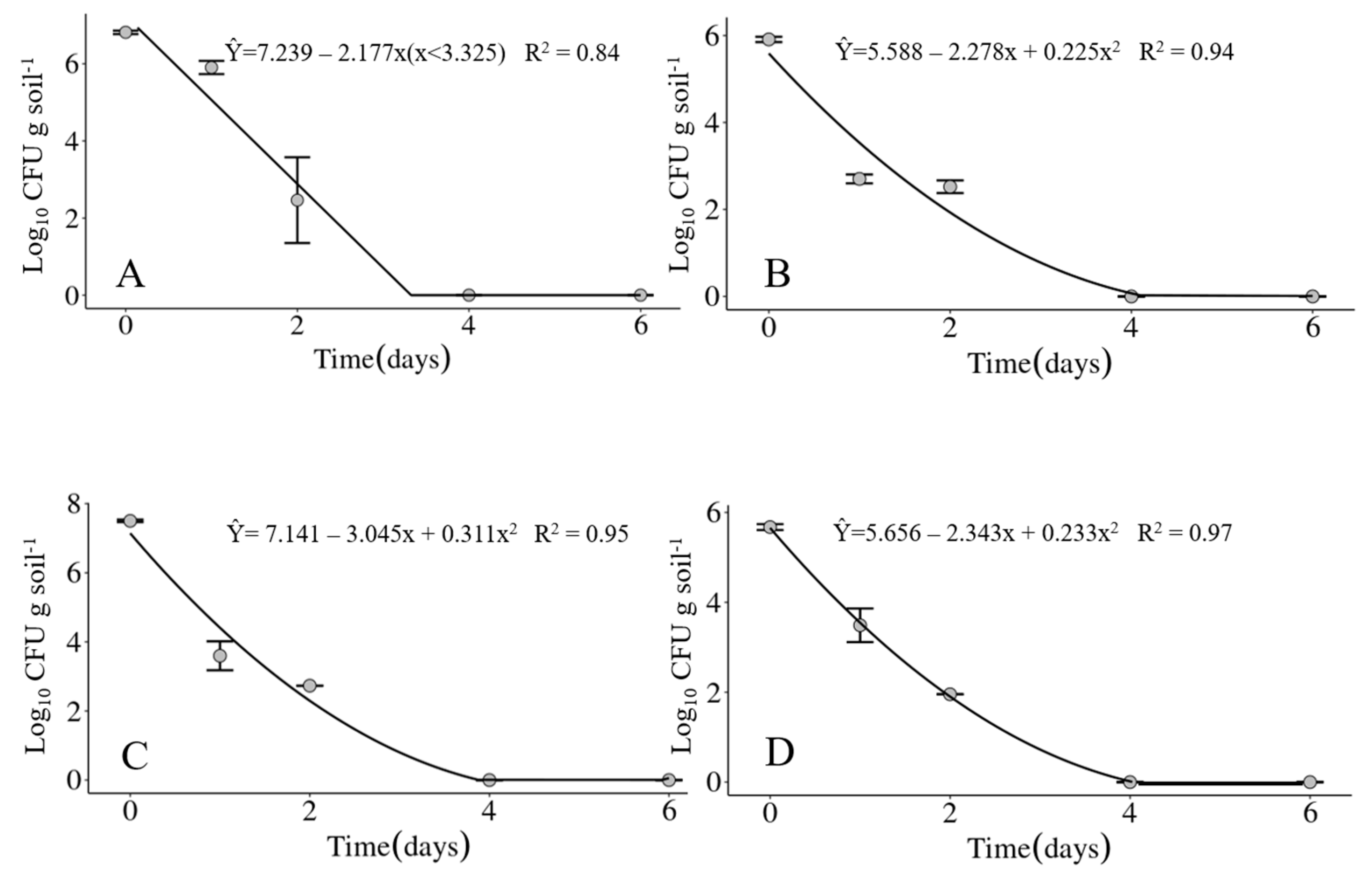 Life 14 00825 g005 Life 14 00825 g005