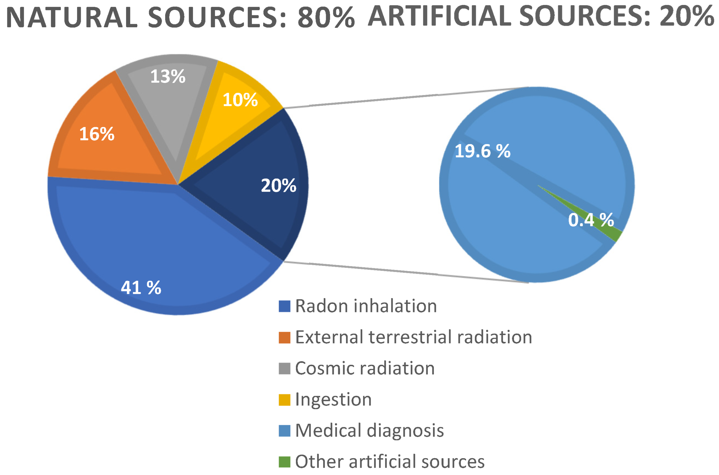 Life 14 00830 g002 Life 14 00830 g002