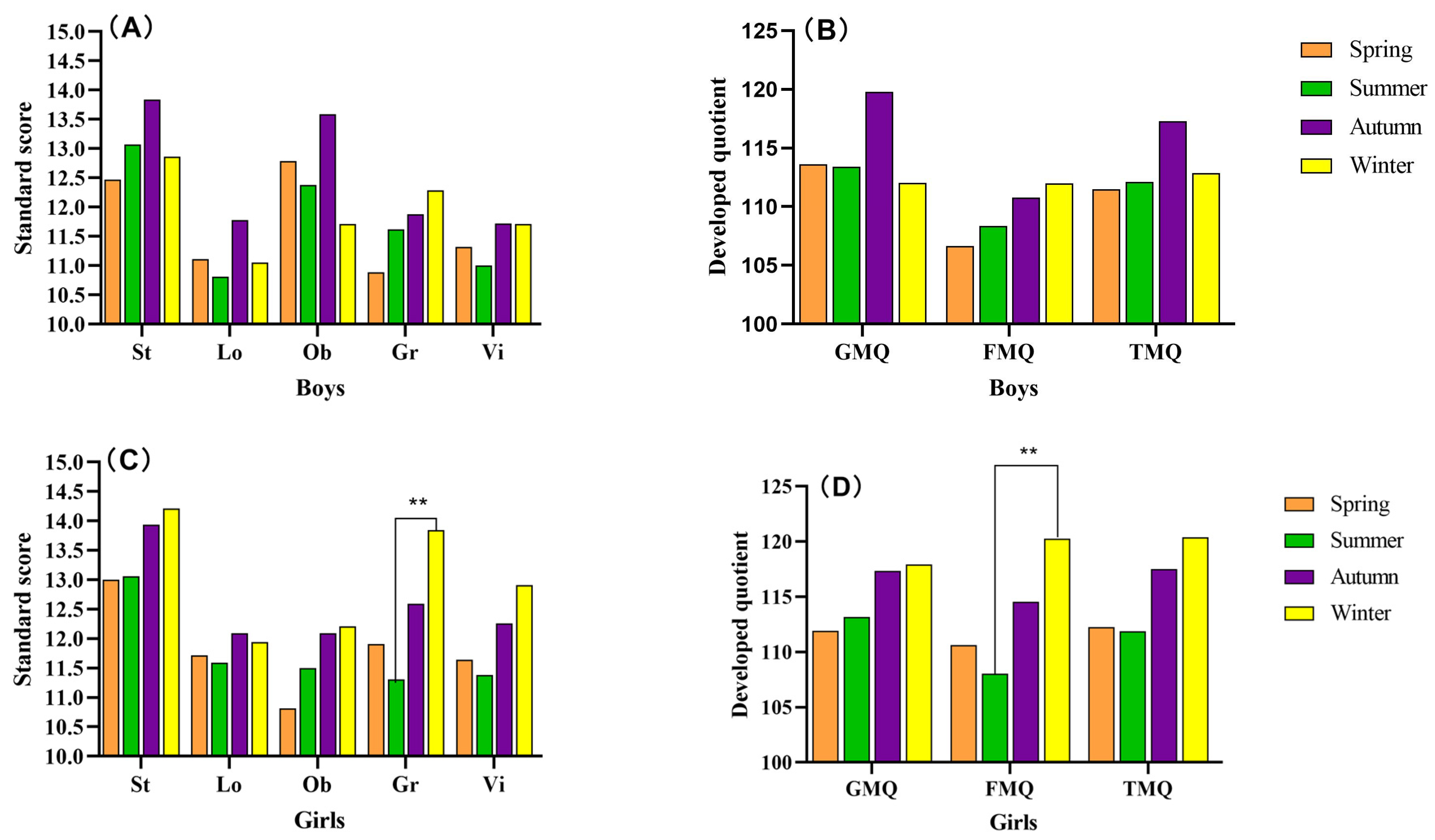 Life 14 00836 g001 Life 14 00836 g001