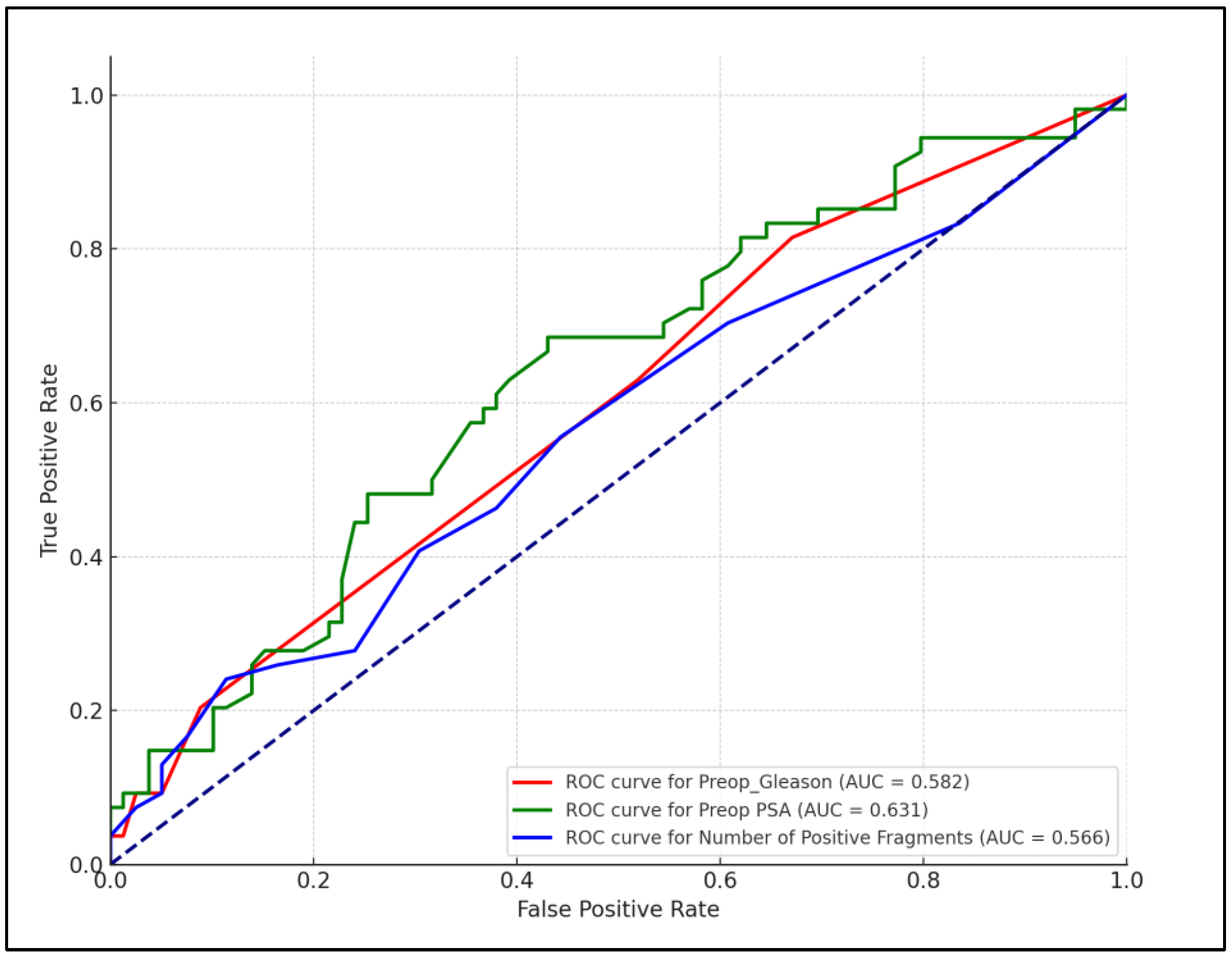 Life 14 00838 g001 Life 14 00838 g001