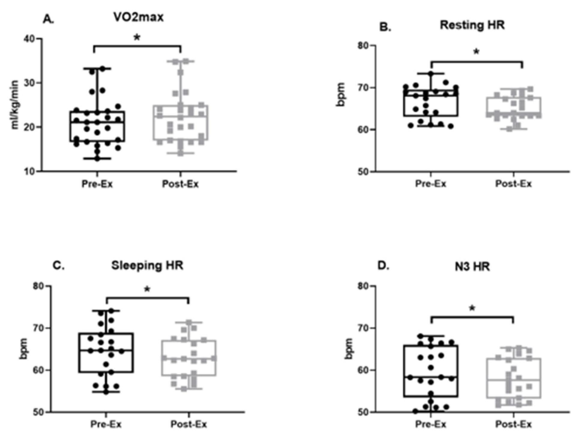 Life 14 00855 g003 Life 14 00855 g003