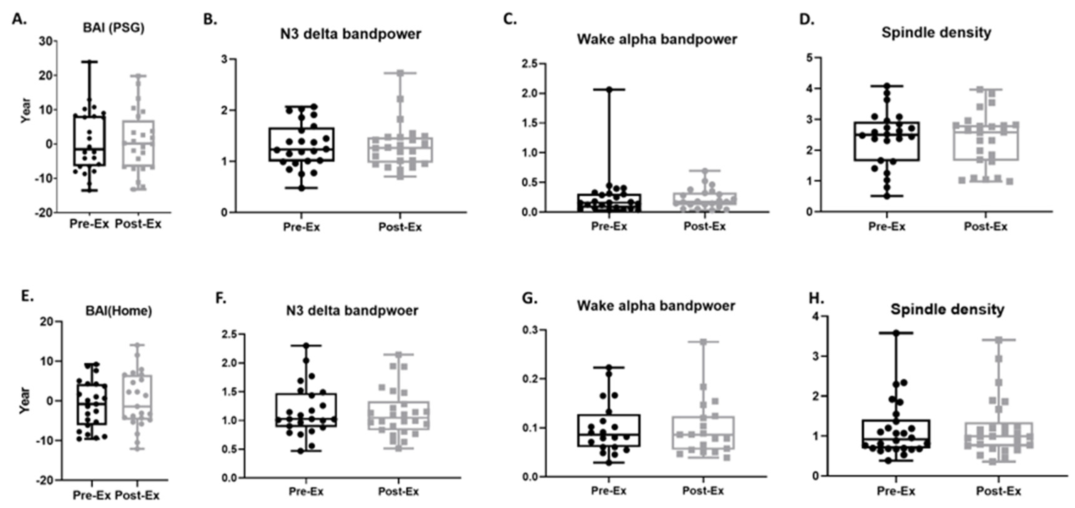 Life 14 00855 g006 Life 14 00855 g006