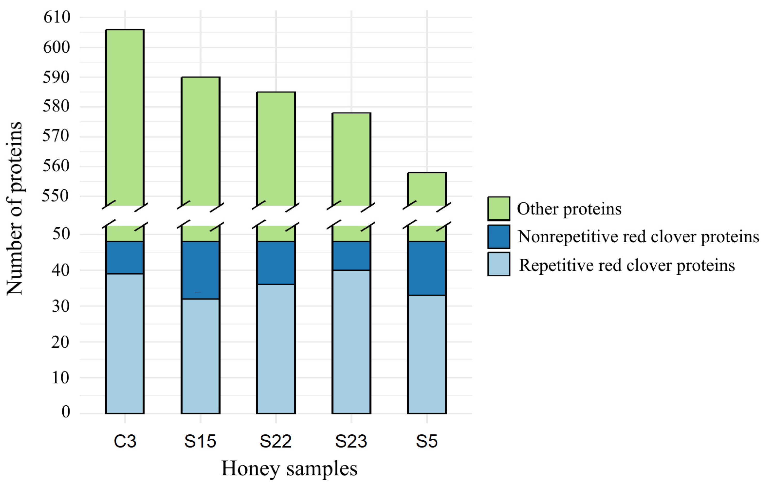 Life 14 00862 g001 Life 14 00862 g001