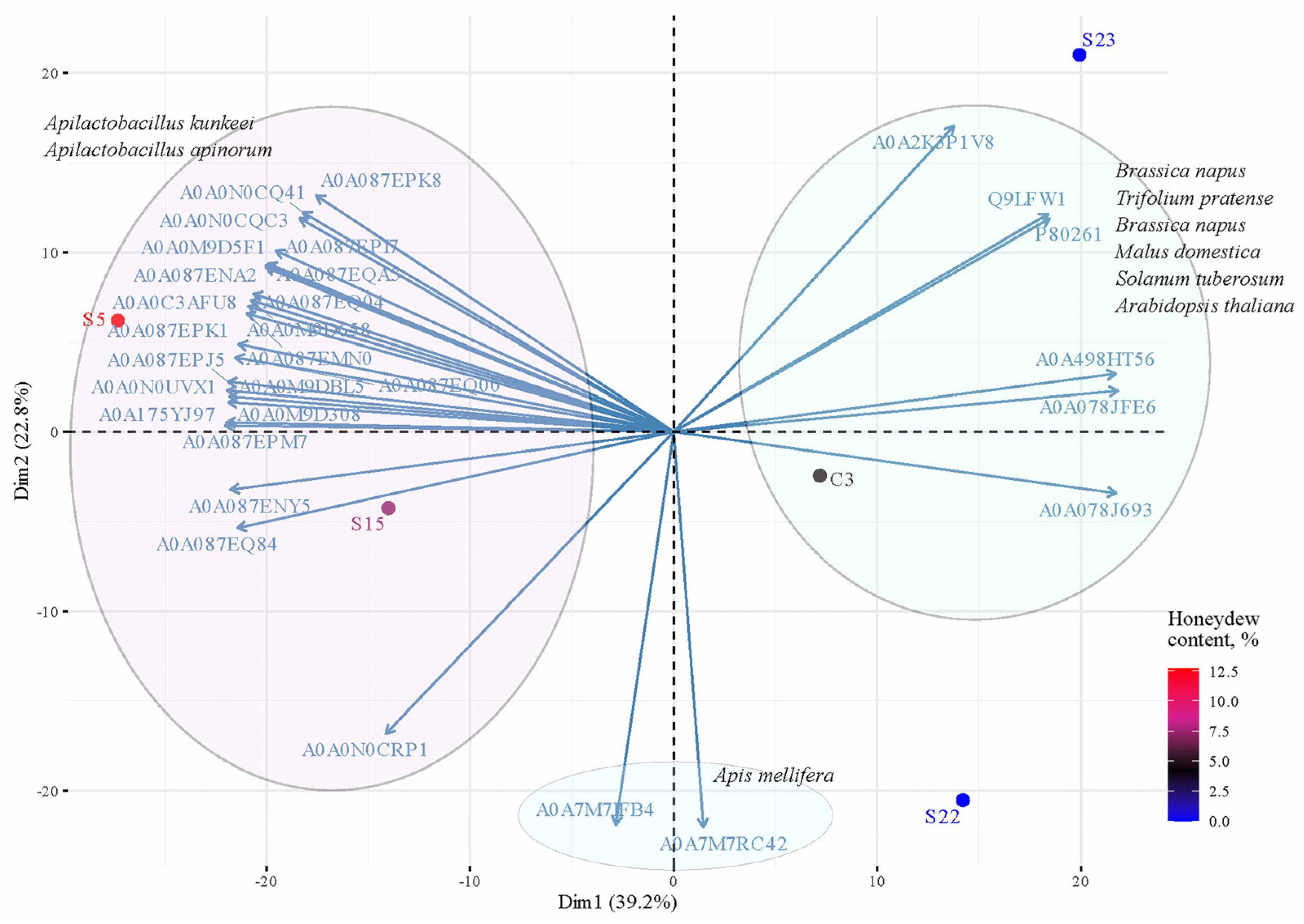 Life 14 00862 g005 Life 14 00862 g005