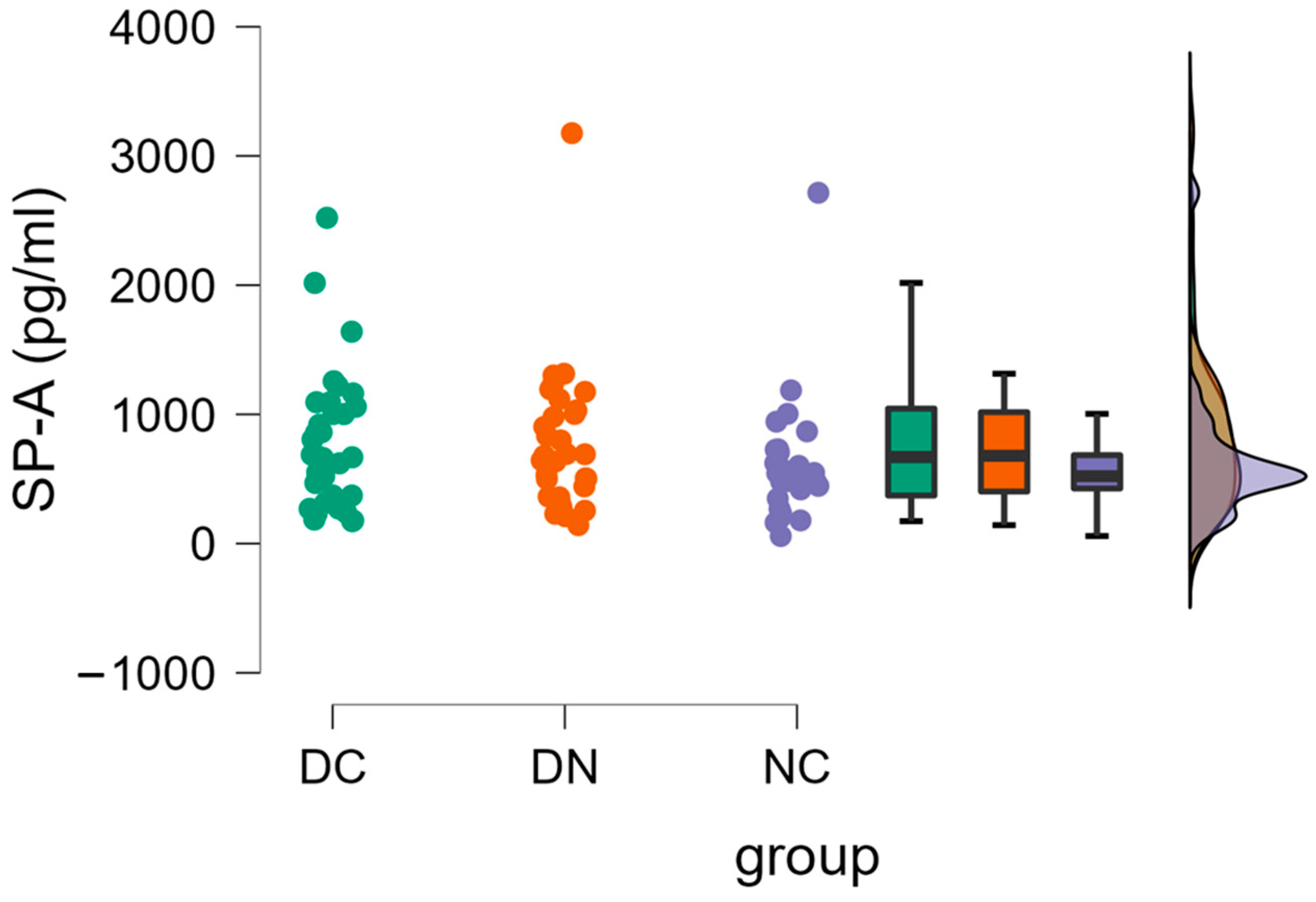 Life 14 00886 g002 Life 14 00886 g002