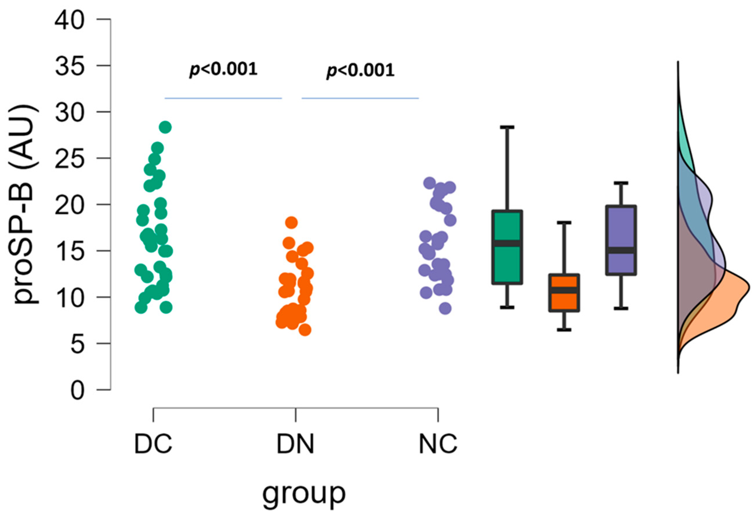 Life 14 00886 g003 Life 14 00886 g003