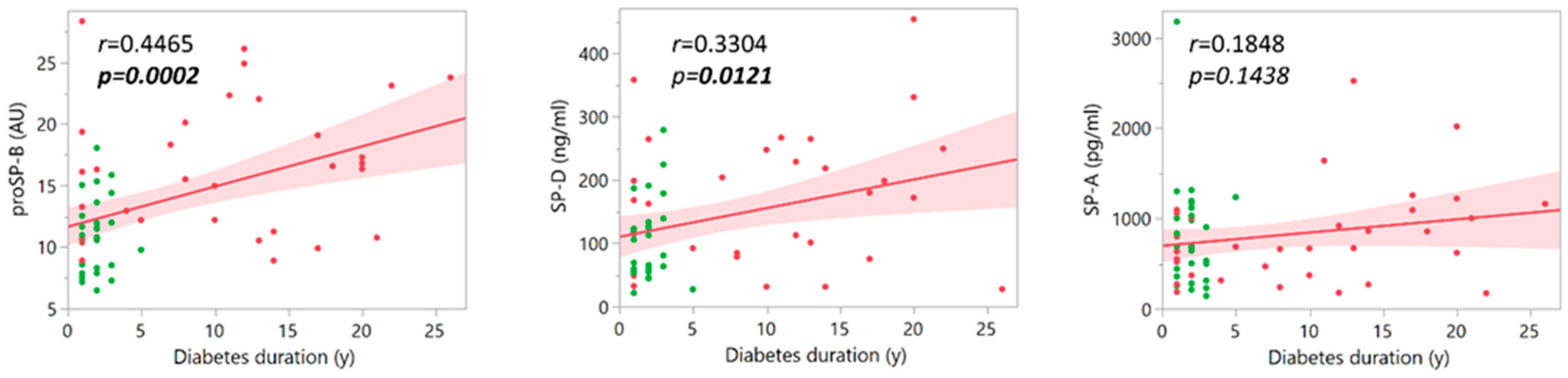 Life 14 00886 g005 Life 14 00886 g005