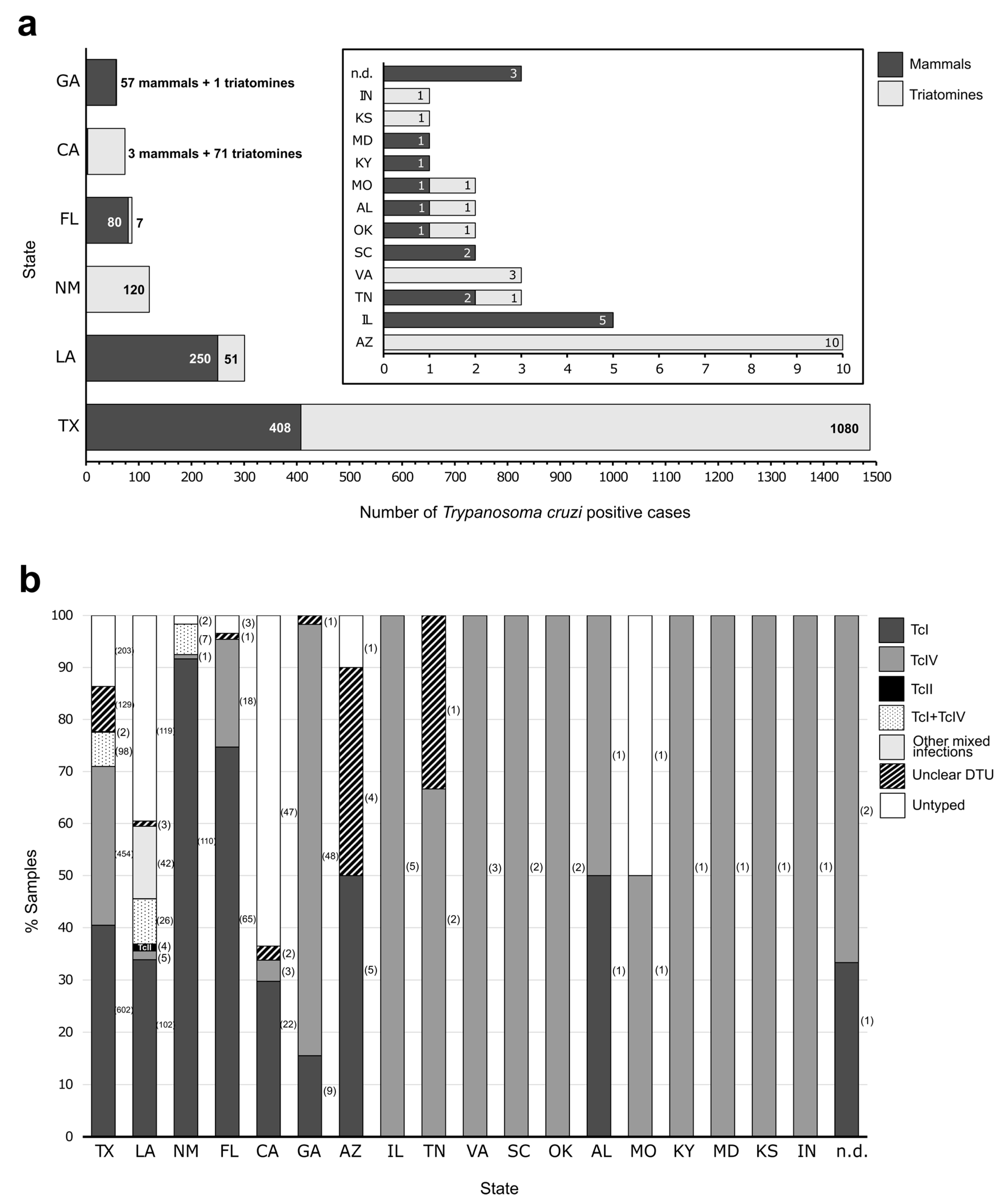 Life 14 00901 g002 Life 14 00901 g002