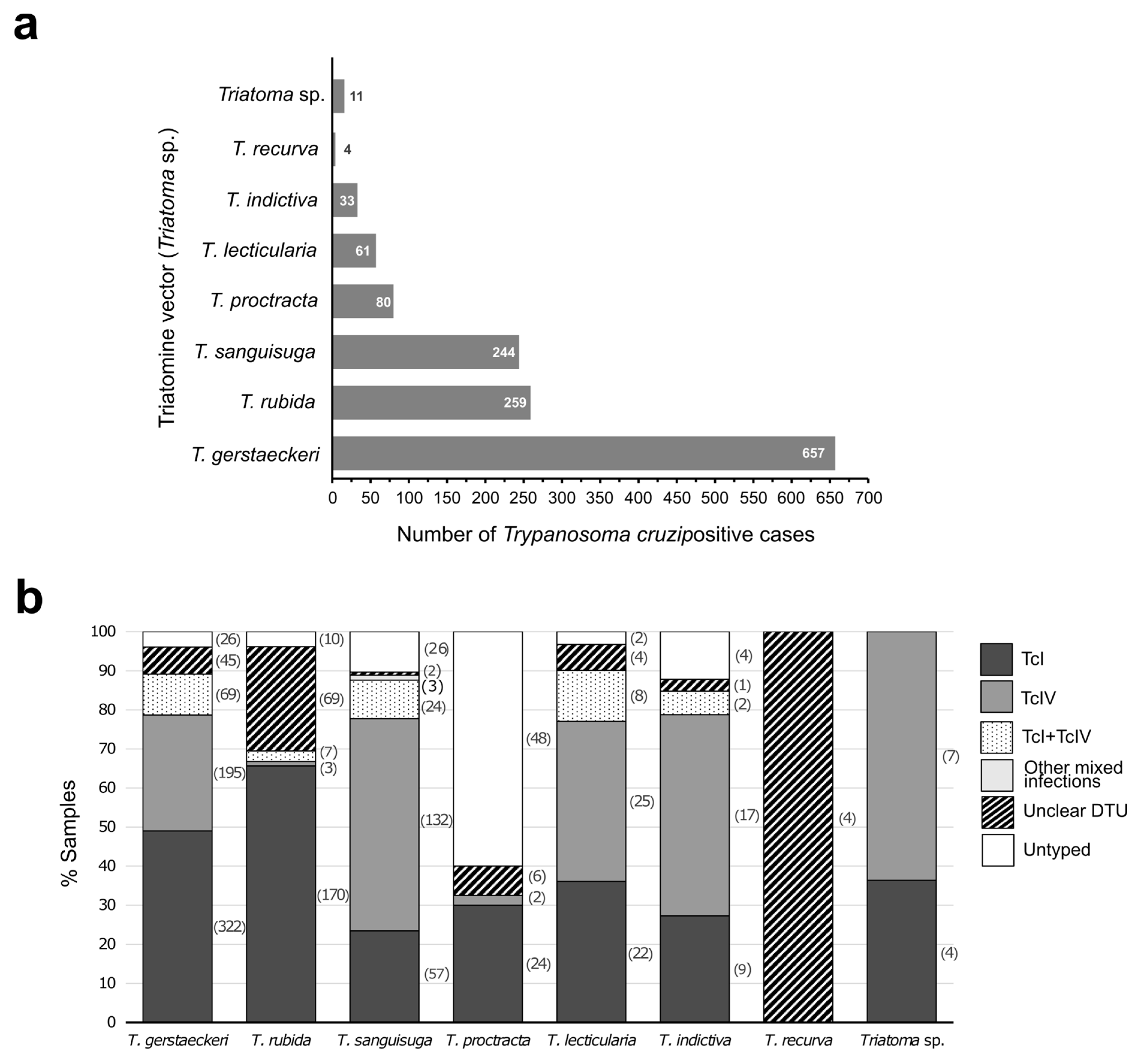 Life 14 00901 g004 Life 14 00901 g004