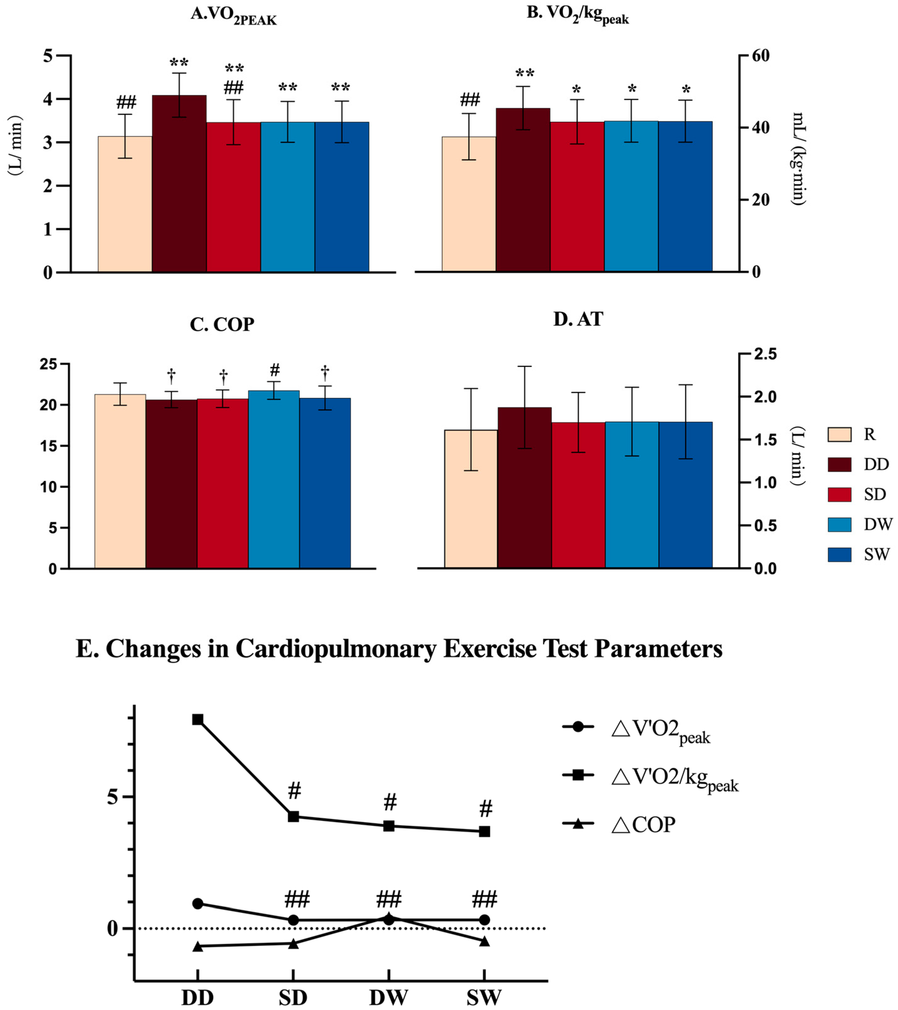 Life 14 00917 g002 Life 14 00917 g002