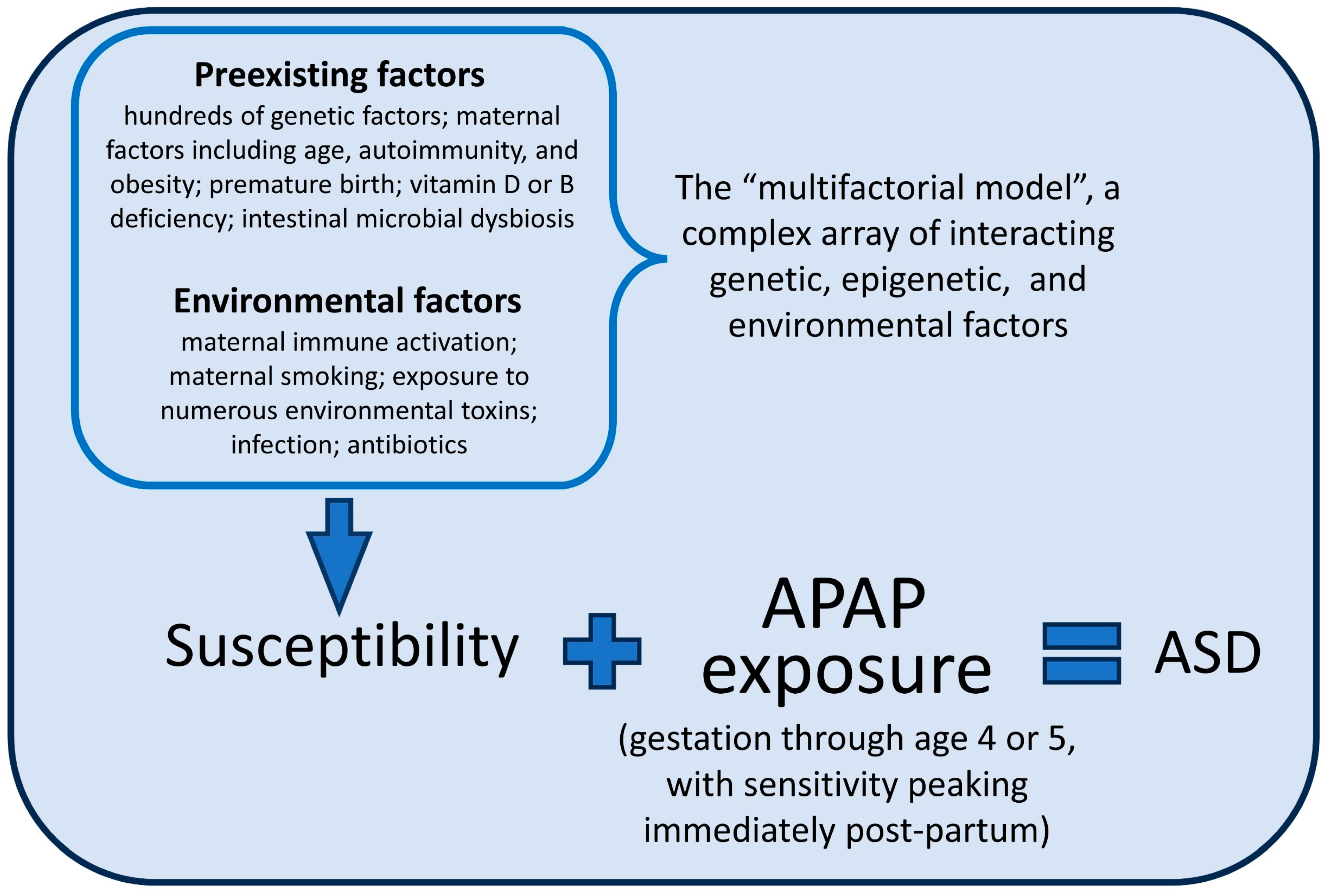 Life 14 00918 g001 Life 14 00918 g001