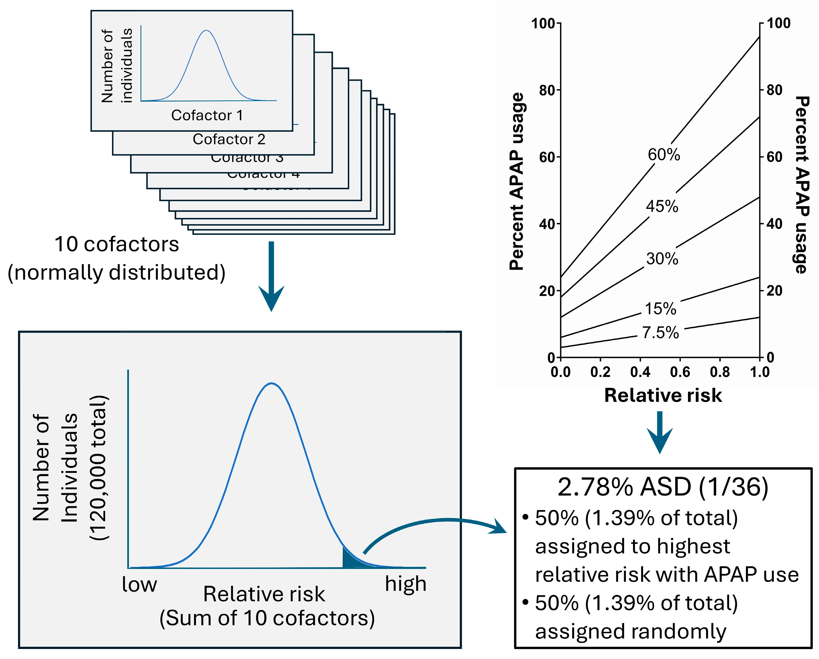 Life 14 00918 g003 Life 14 00918 g003