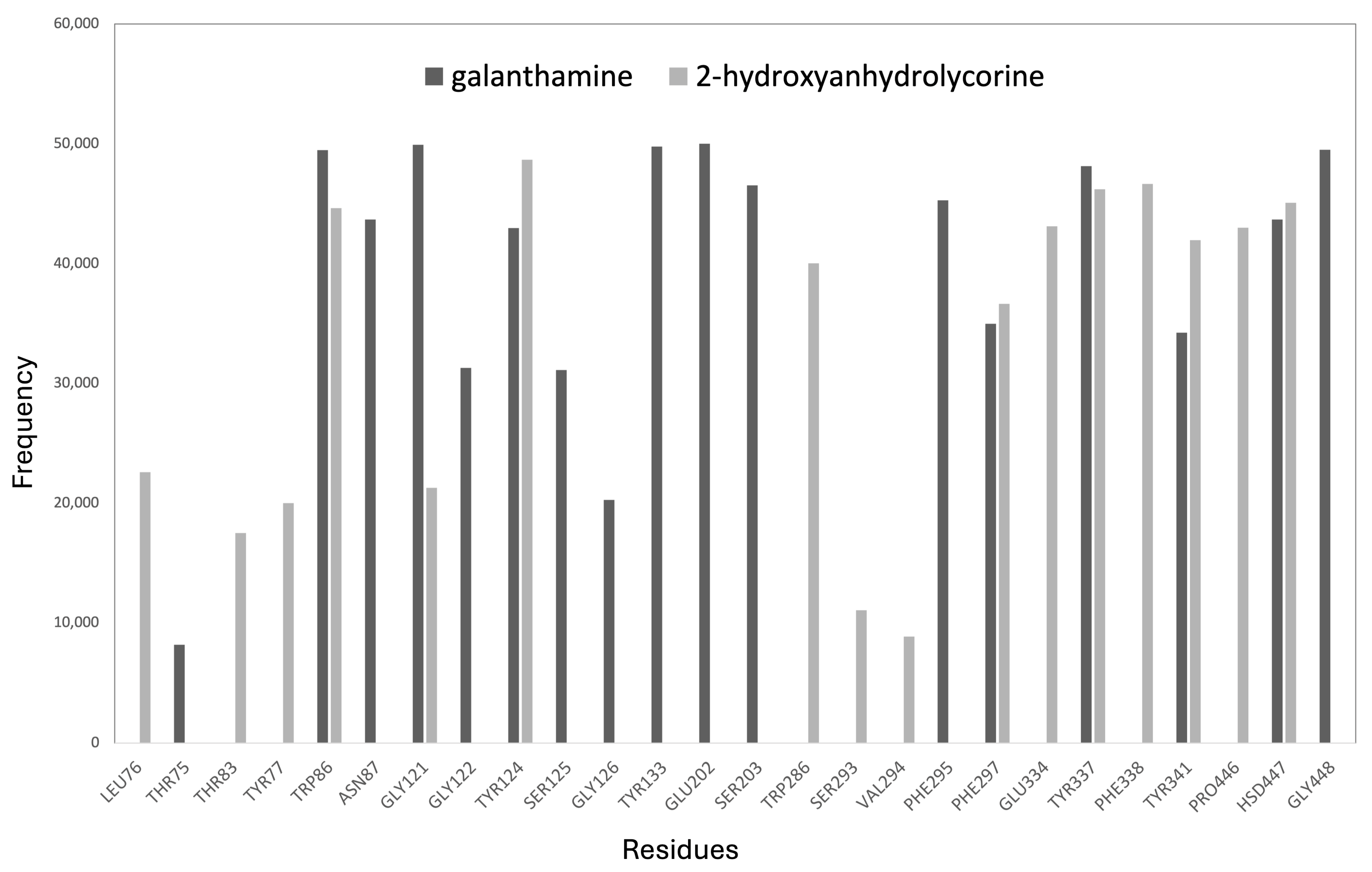 Life 14 00924 g007 Life 14 00924 g007