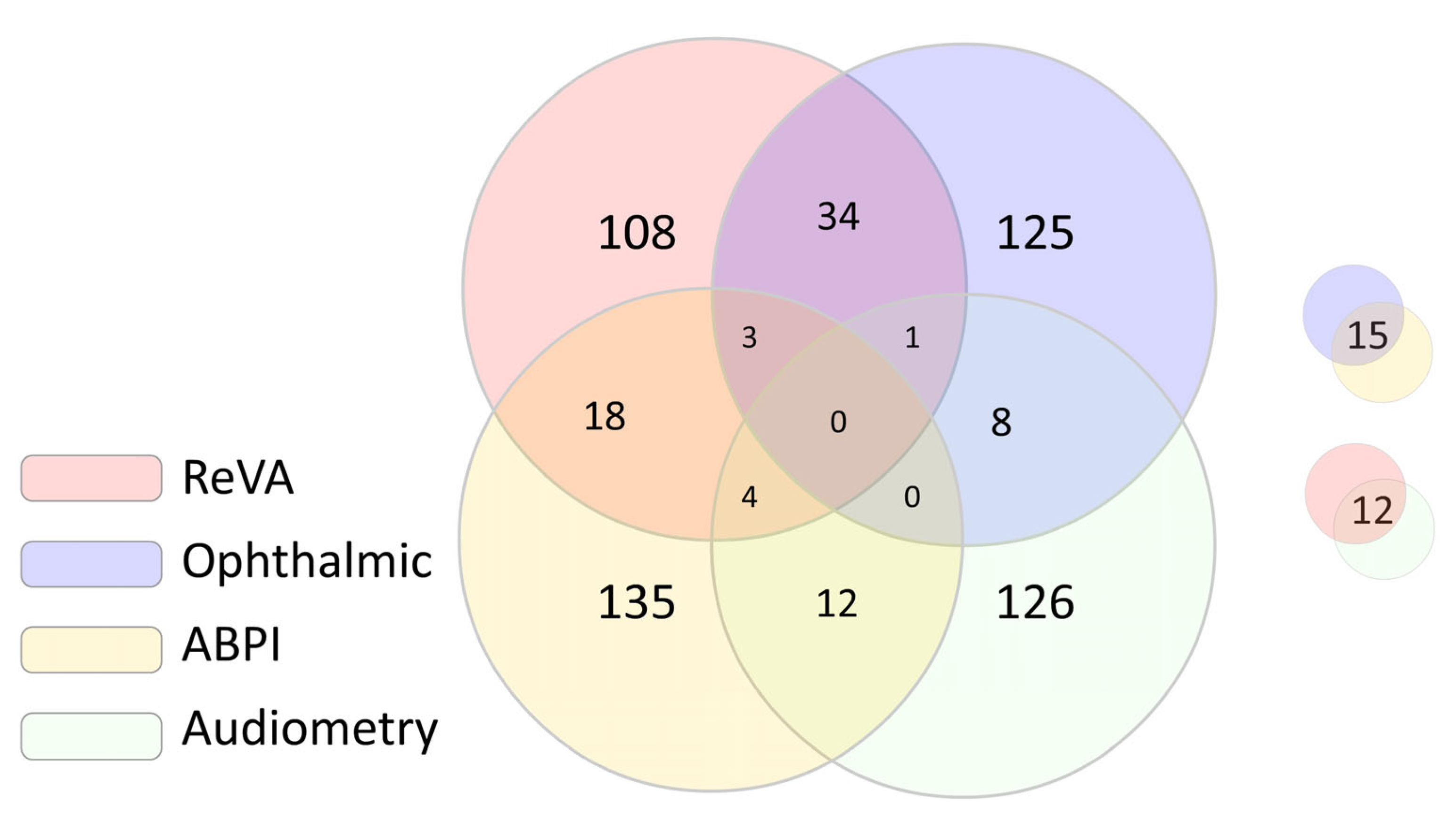Life 14 00929 g002 Life 14 00929 g002