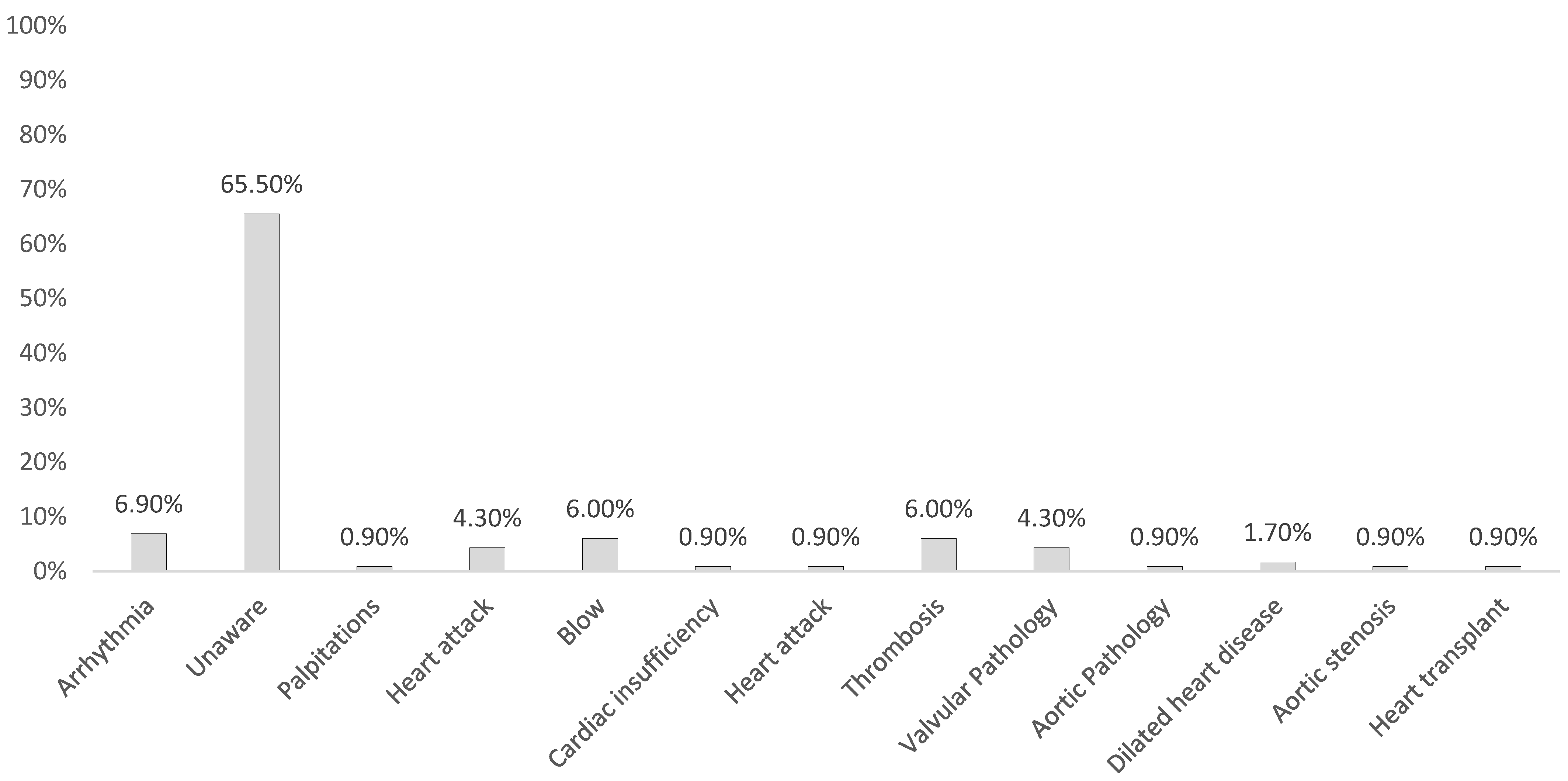 Life 14 00966 g003 Life 14 00966 g003