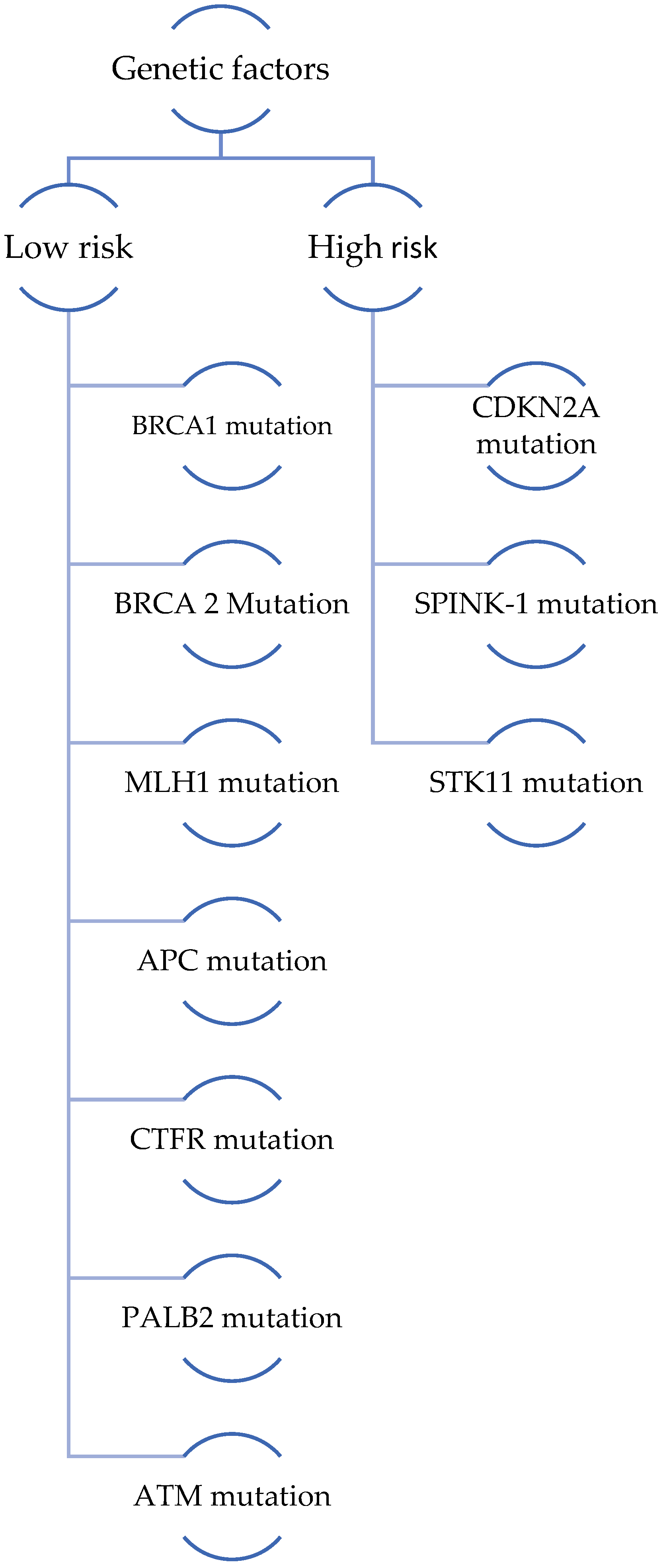Life 14 00980 g002 Life 14 00980 g002