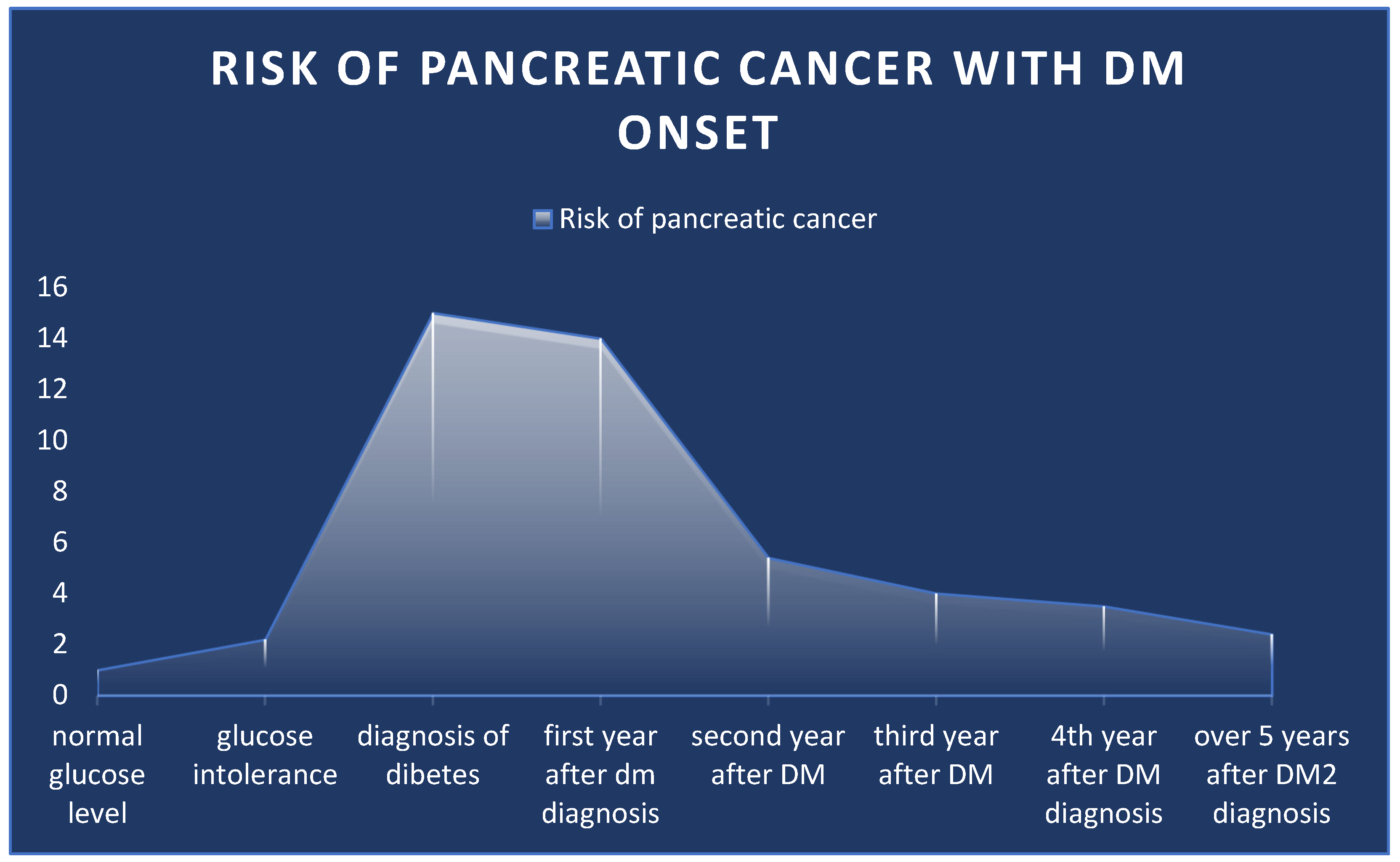 Life 14 00980 g004 Life 14 00980 g004