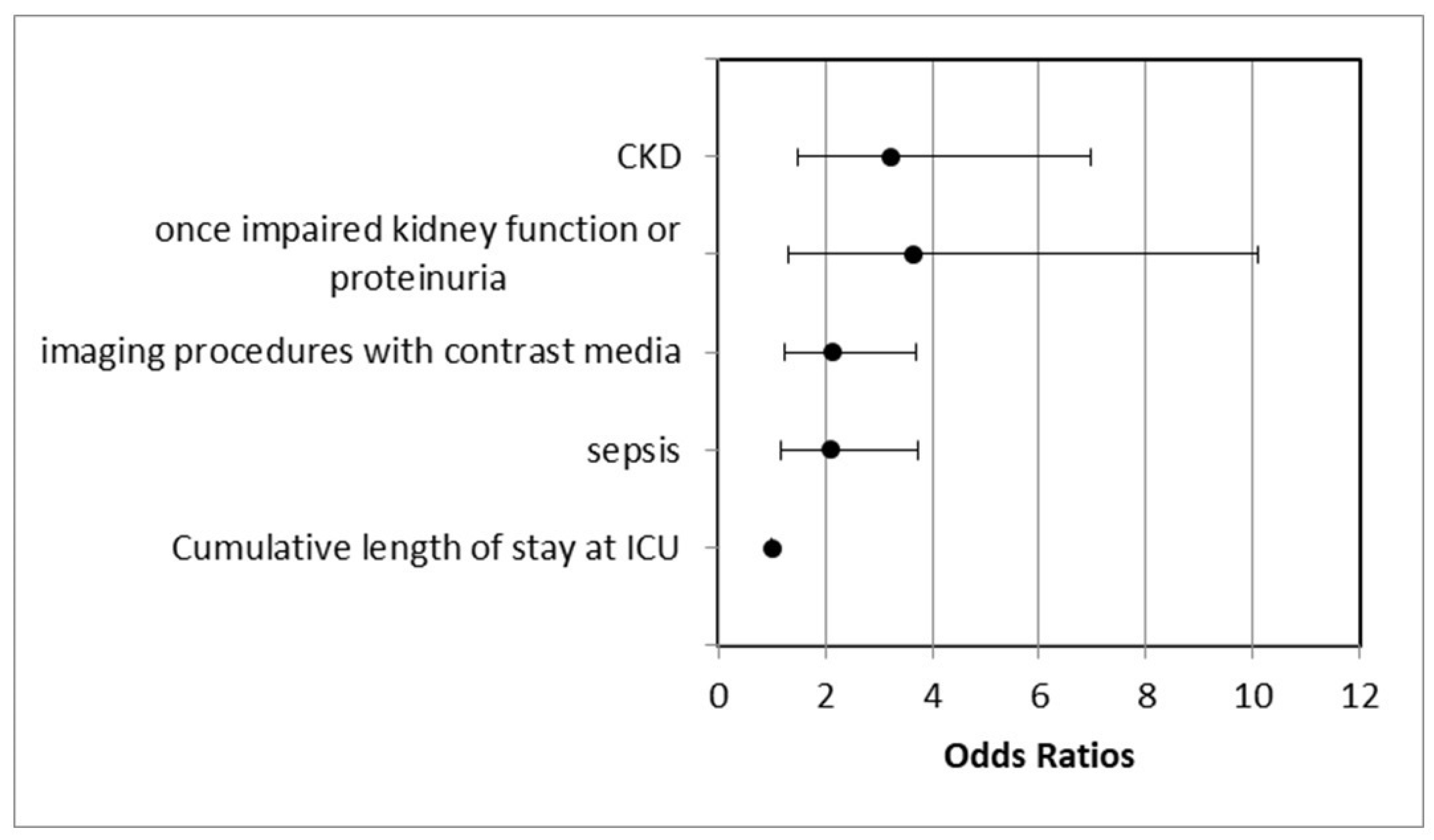 Life 14 00987 g001 Life 14 00987 g001