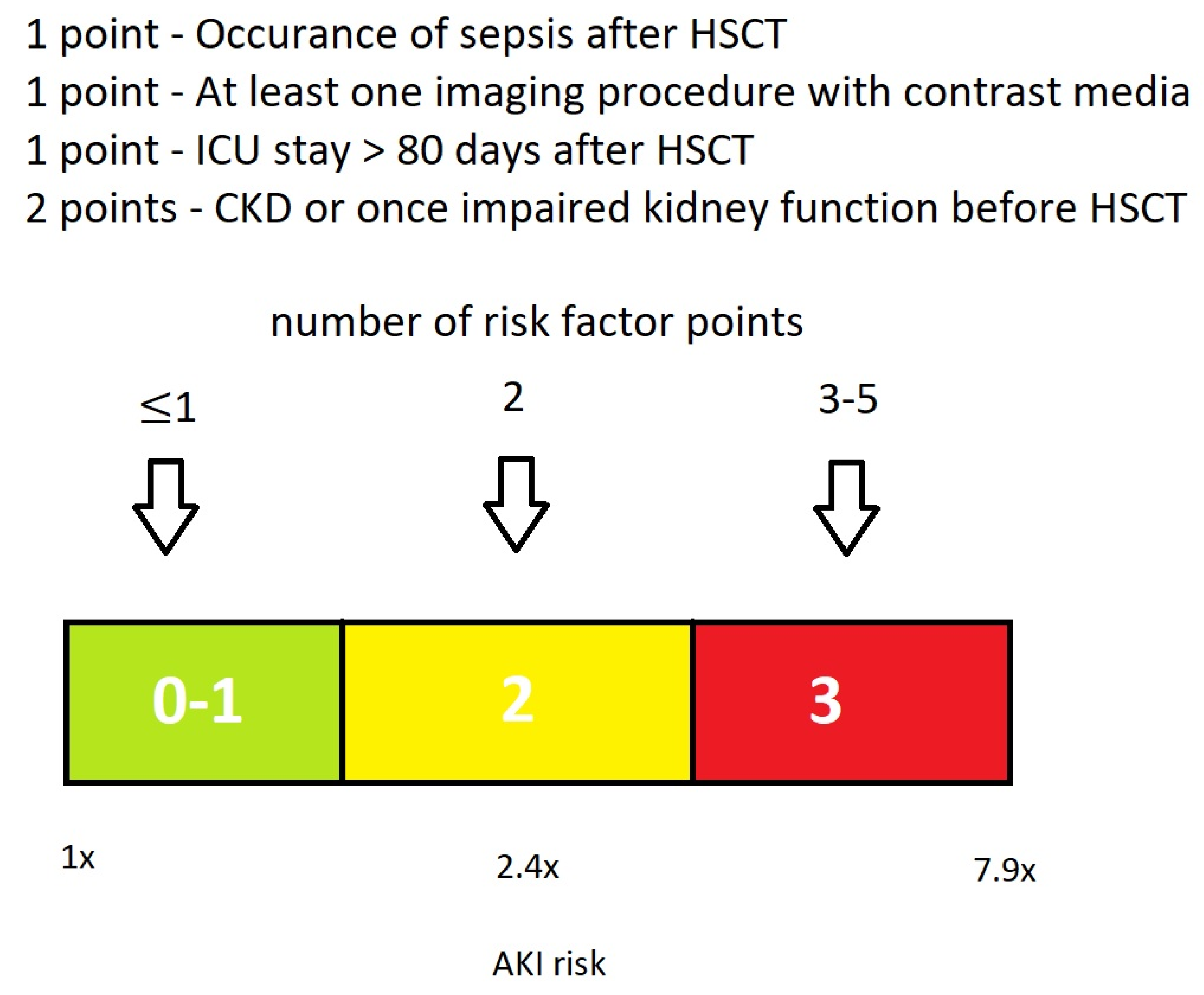 Life 14 00987 g002 Life 14 00987 g002
