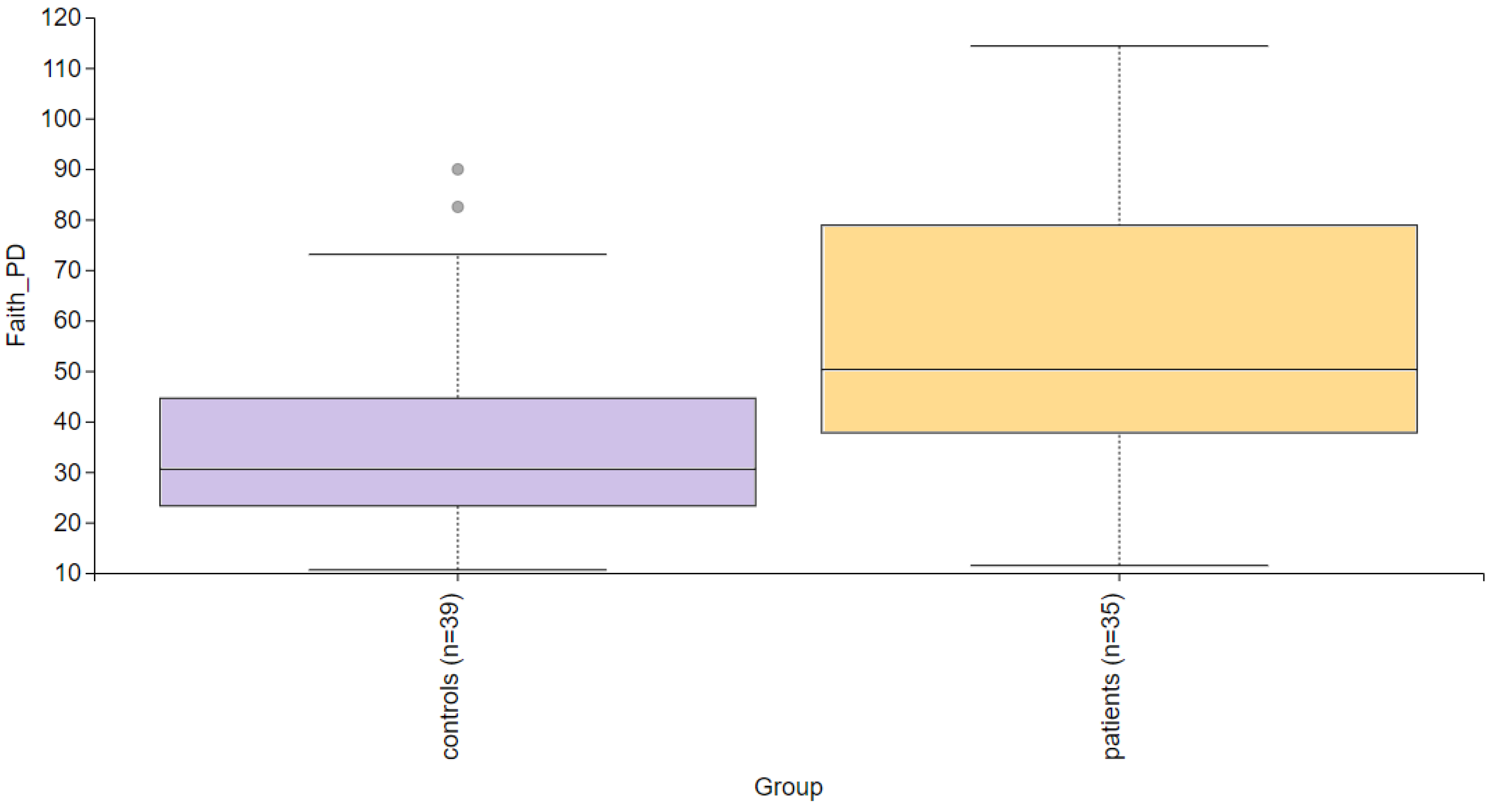 Life 14 01091 g002 Life 14 01091 g002
