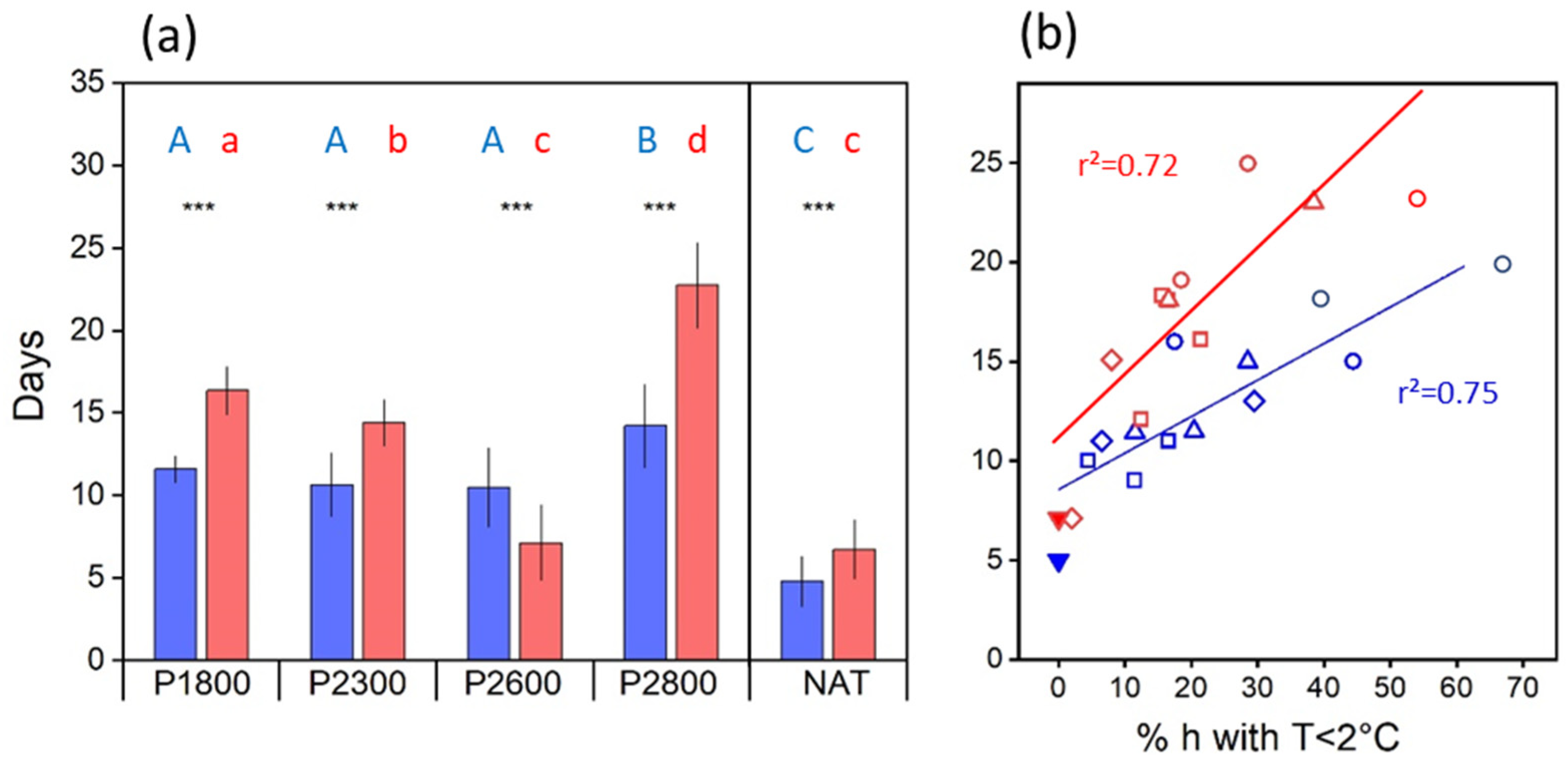 Life 14 01202 g003 Life 14 01202 g003