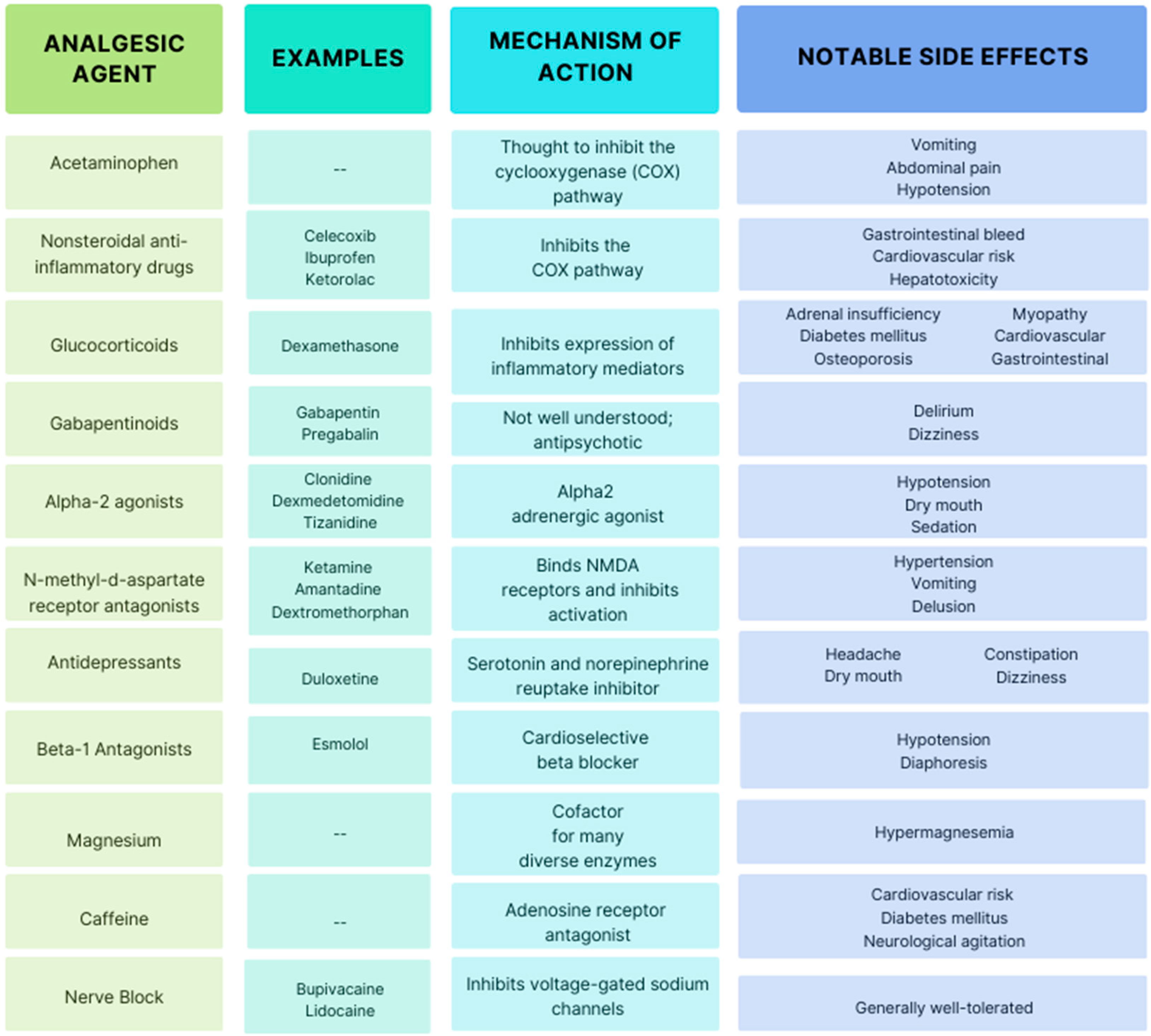 Life 14 01272 g001 Life 14 01272 g001
