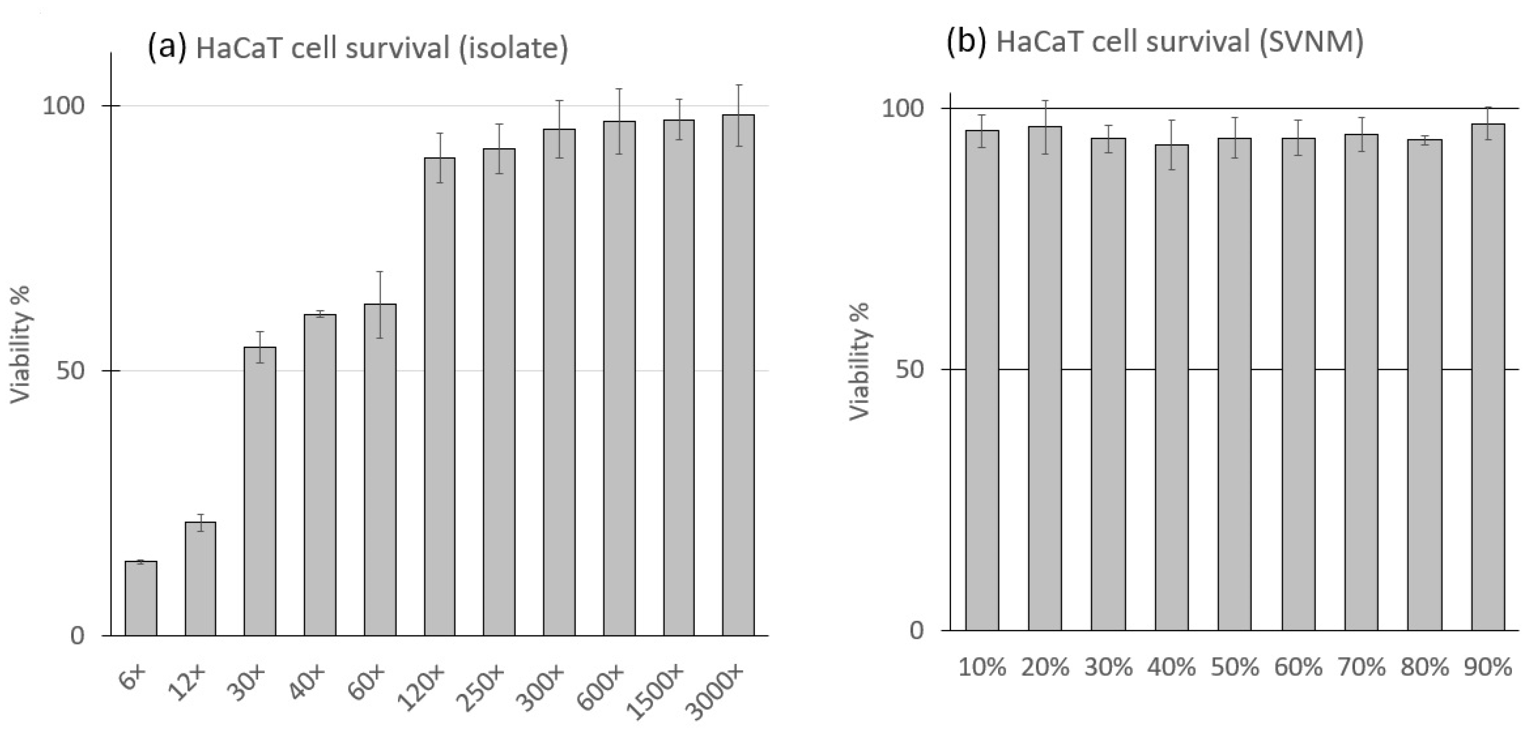 Life 14 01318 g002 Life 14 01318 g002