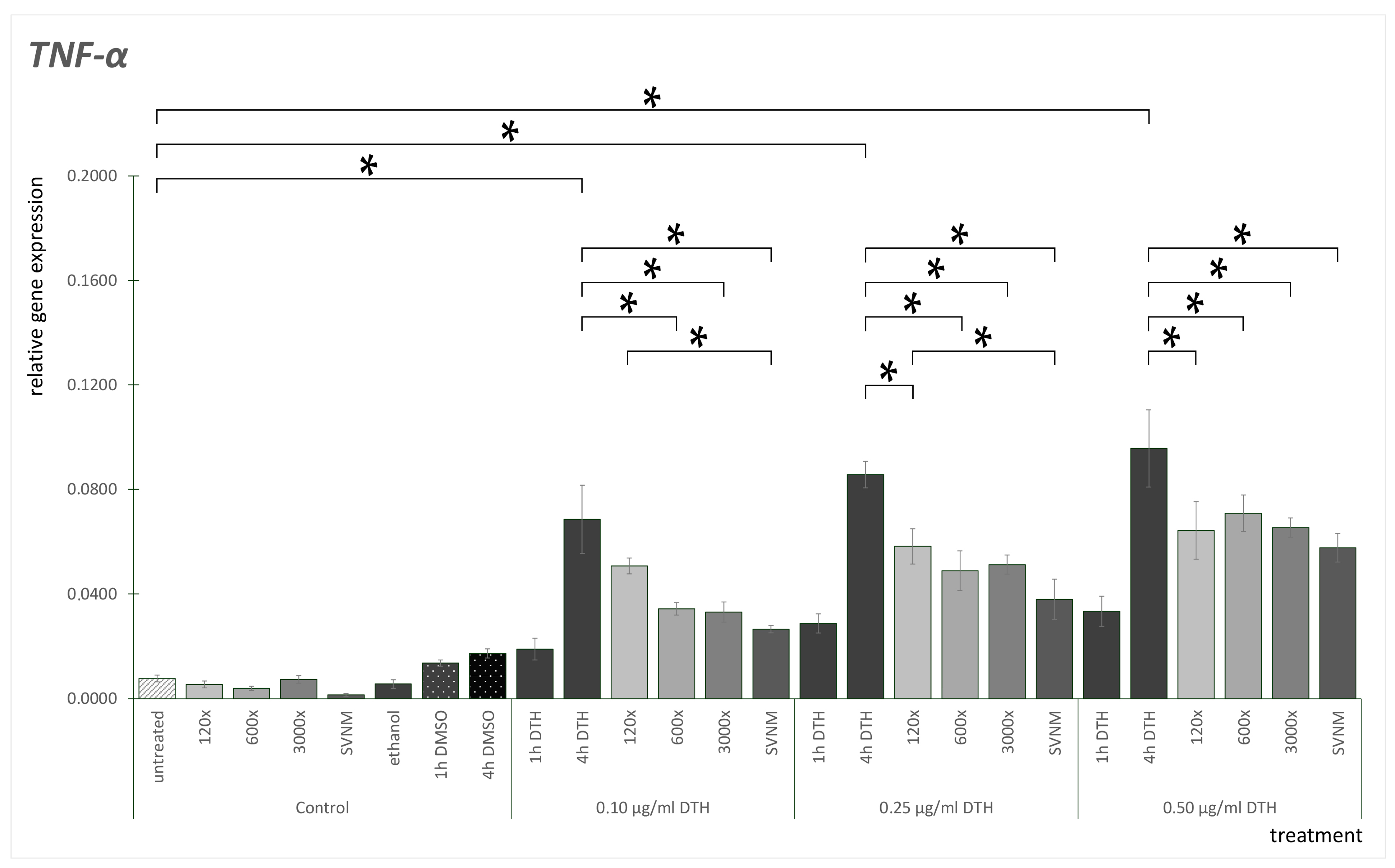 Life 14 01318 g004 Life 14 01318 g004