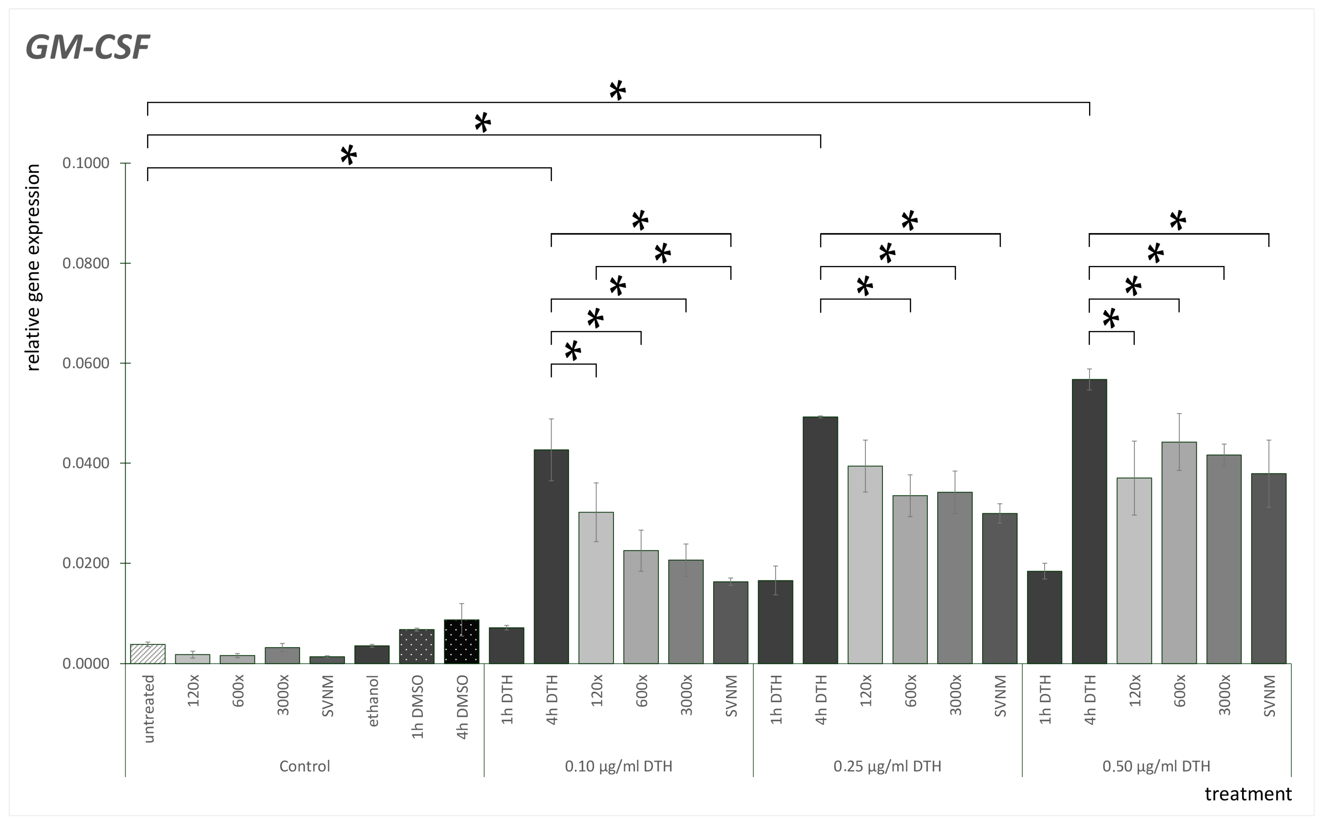 Life 14 01318 g005 Life 14 01318 g005