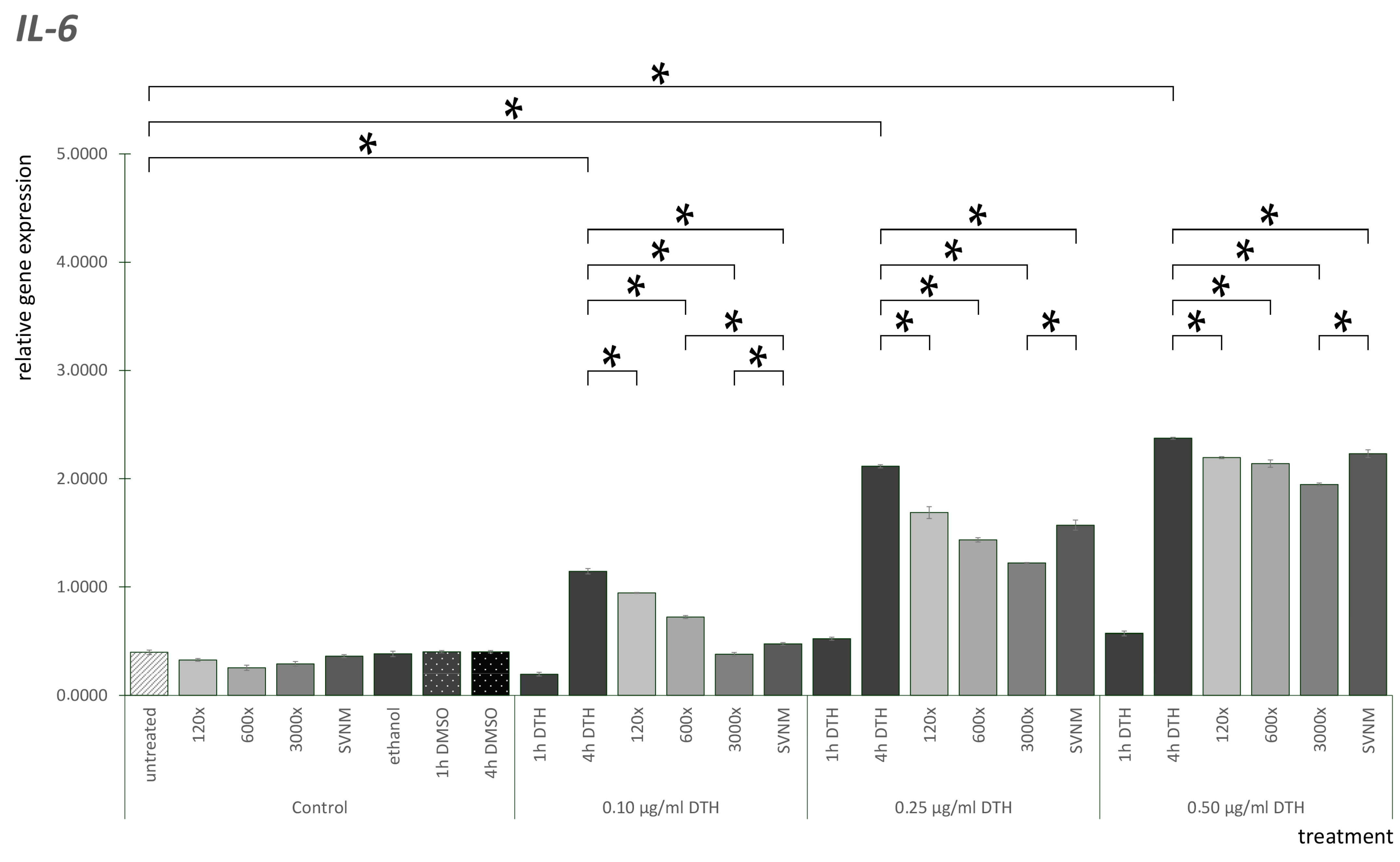 Life 14 01318 g006 Life 14 01318 g006