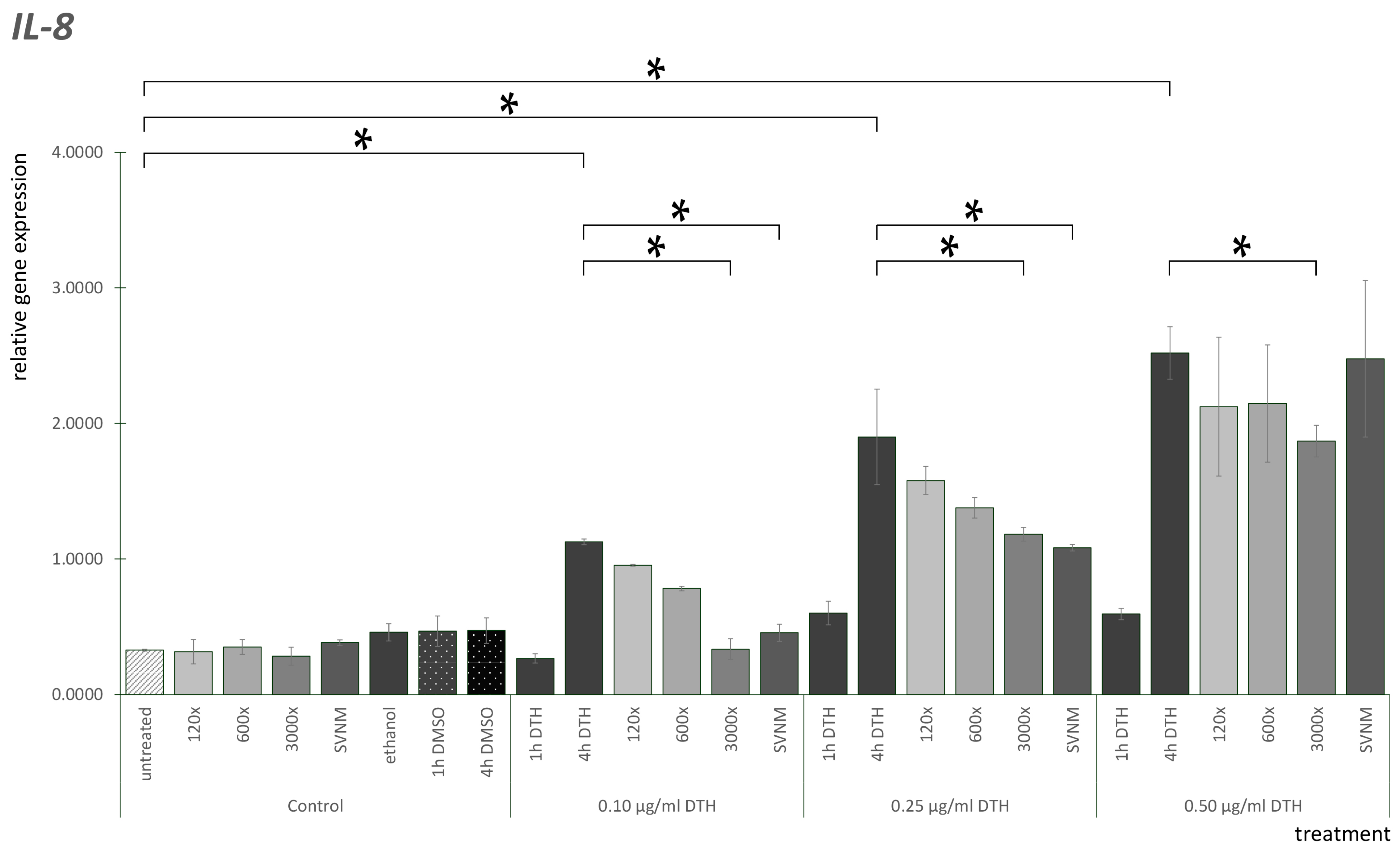 Life 14 01318 g007 Life 14 01318 g007