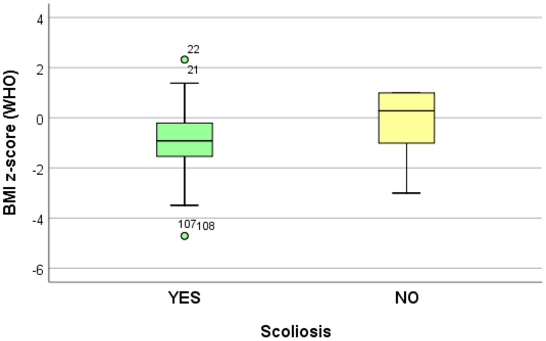 Life 14 01463 g003 Life 14 01463 g003