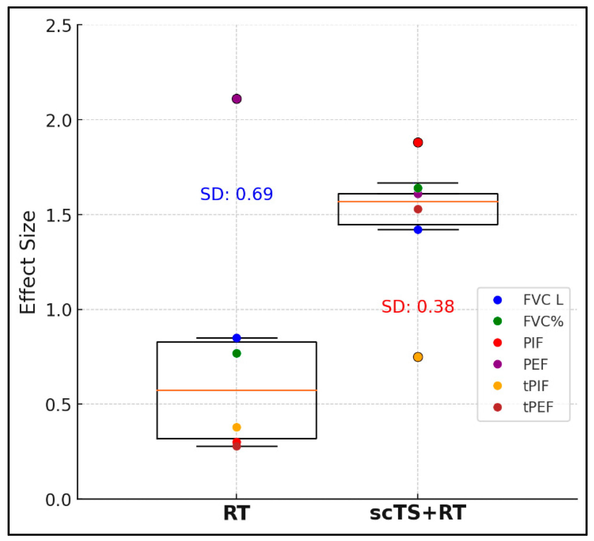 Life 14 01518 g005 Life 14 01518 g005