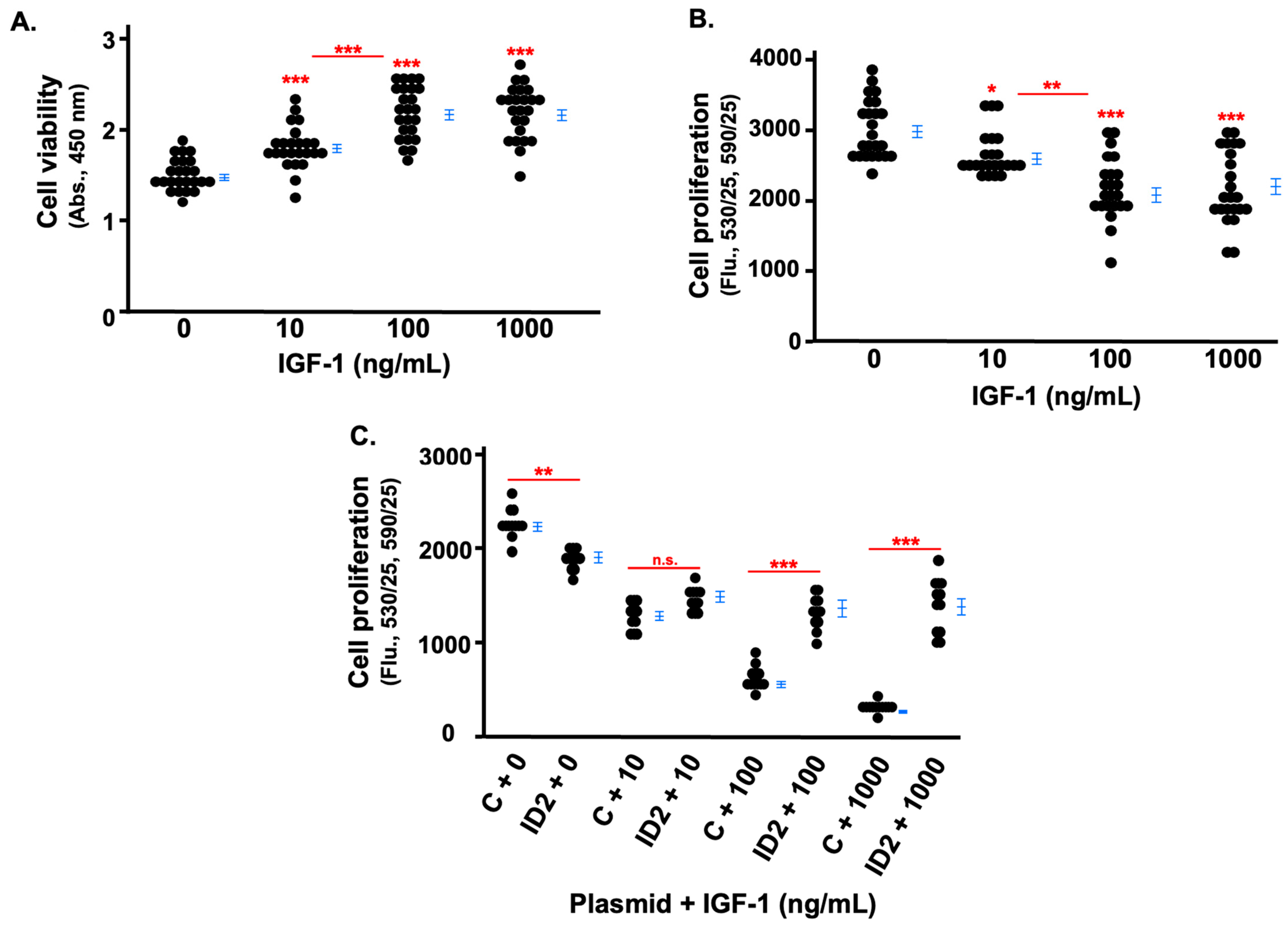 Life 14 01663 g002 Life 14 01663 g002