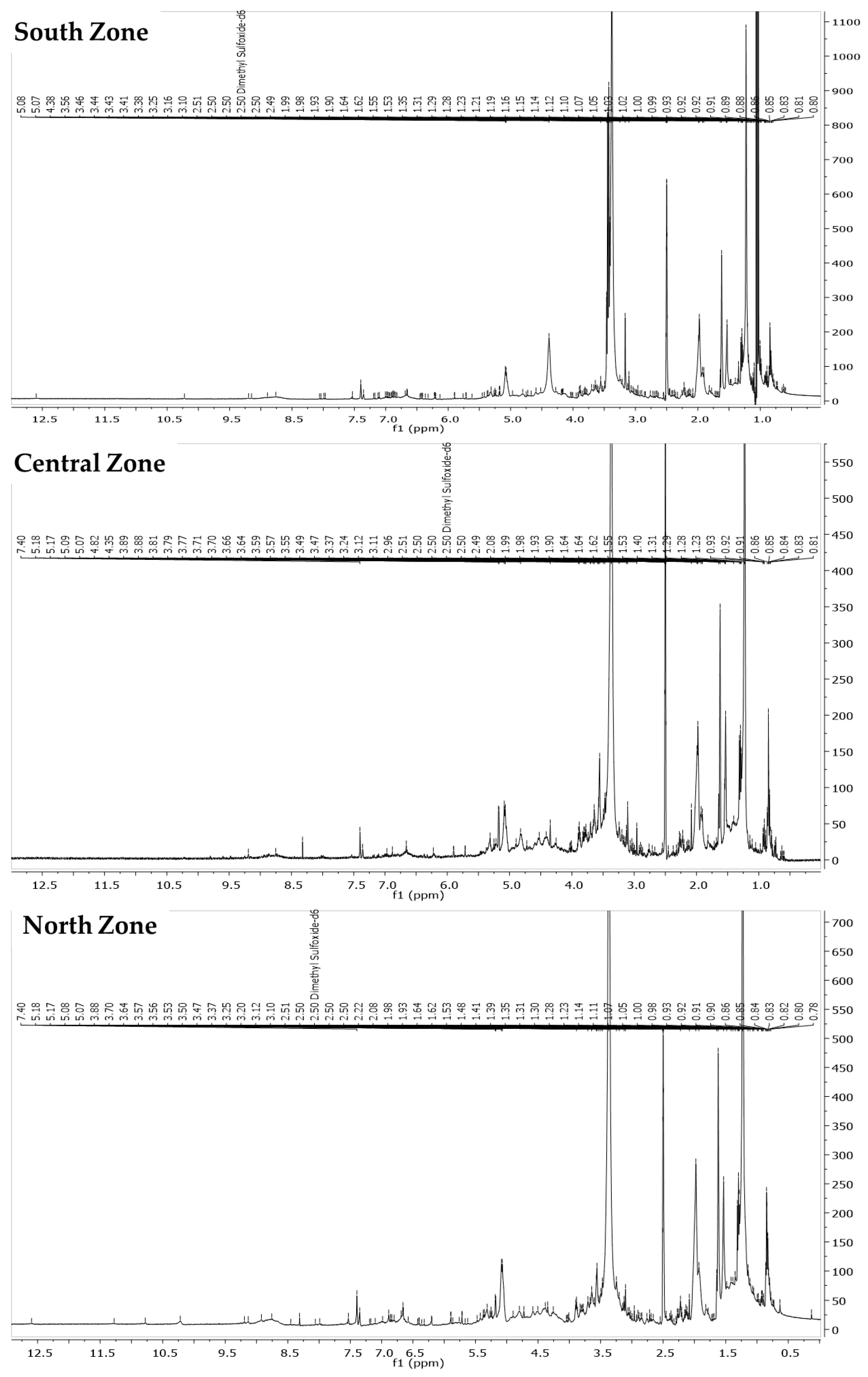 Life 14 01702 g001 Life 14 01702 g001