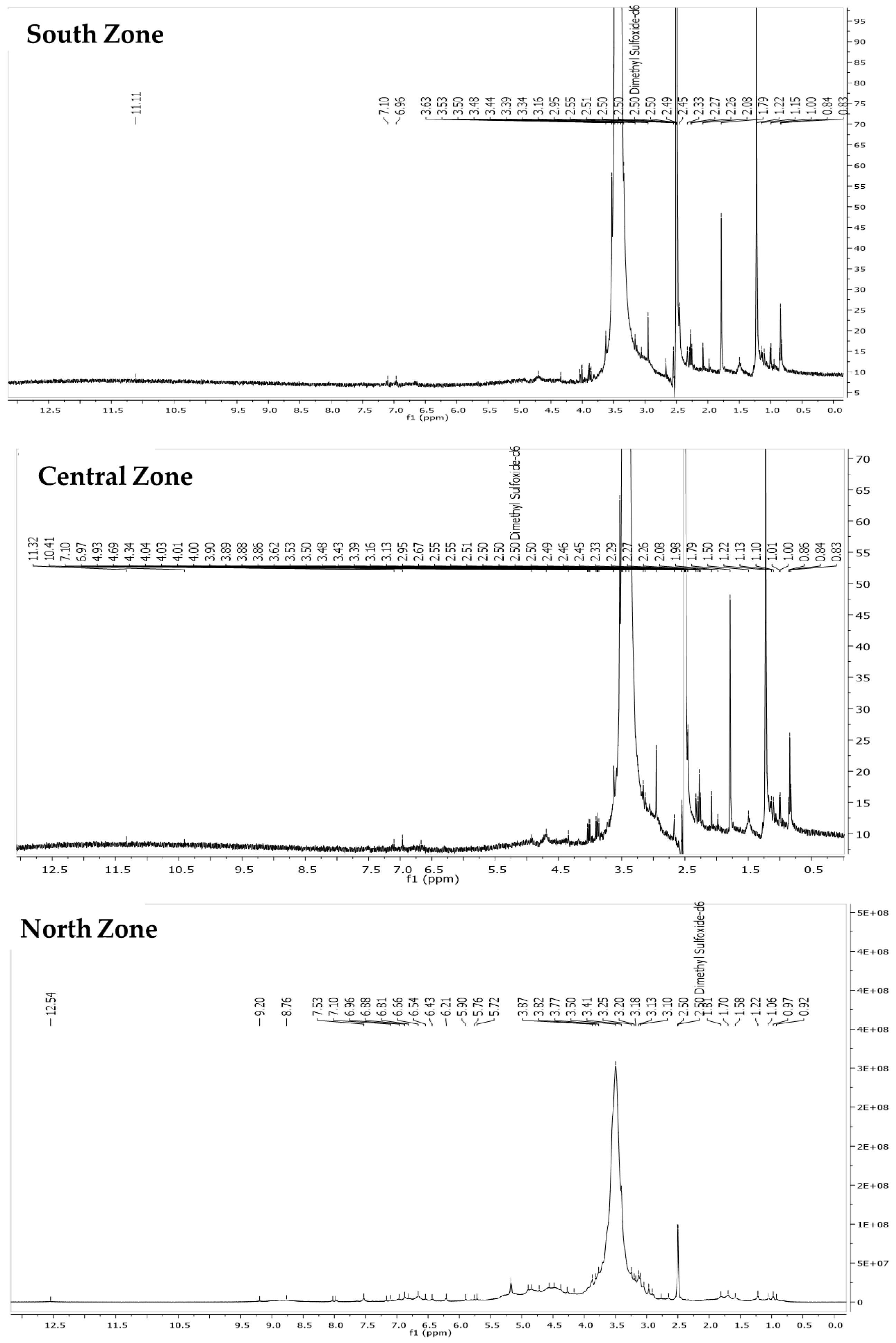 Life 14 01702 g002 Life 14 01702 g002