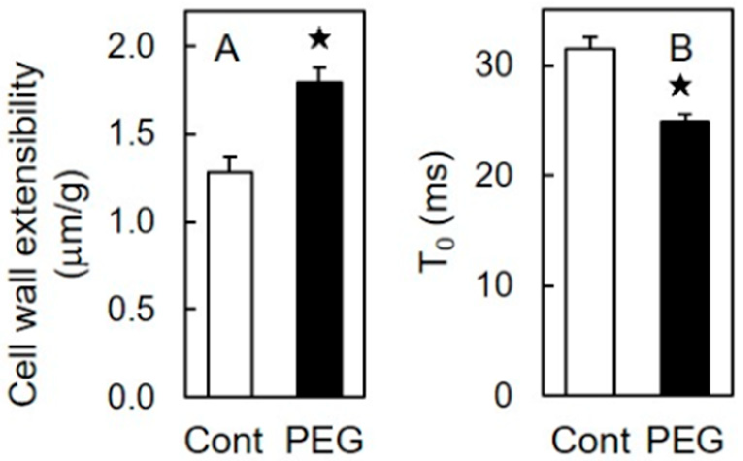 Life 15 00196 g002 Life 15 00196 g002