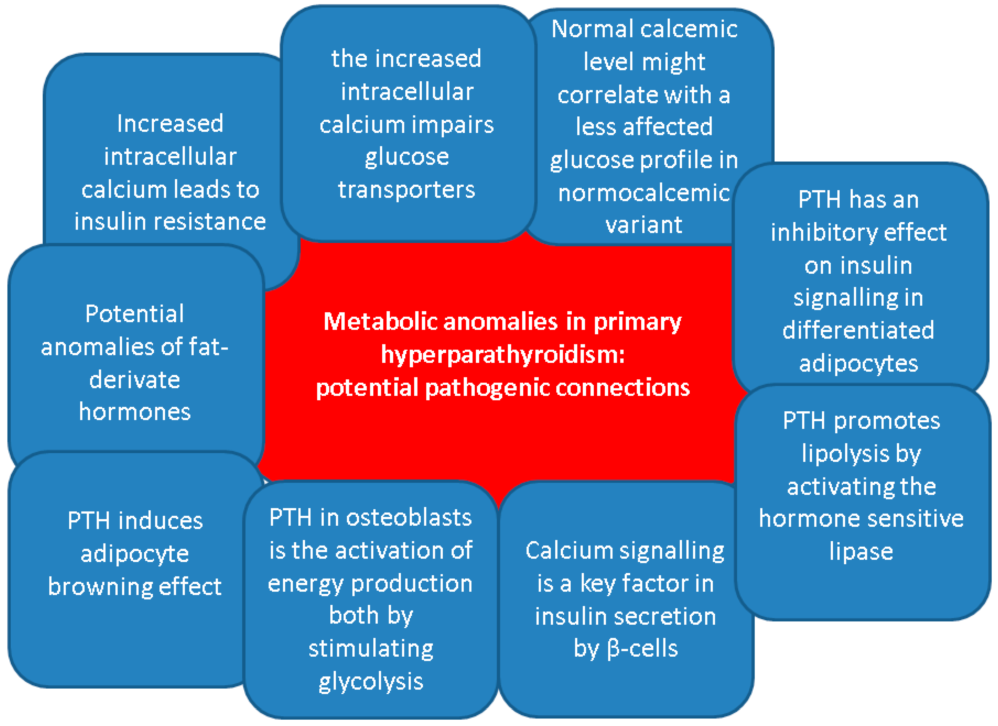 Life 15 00677 g002 Life 15 00677 g002
