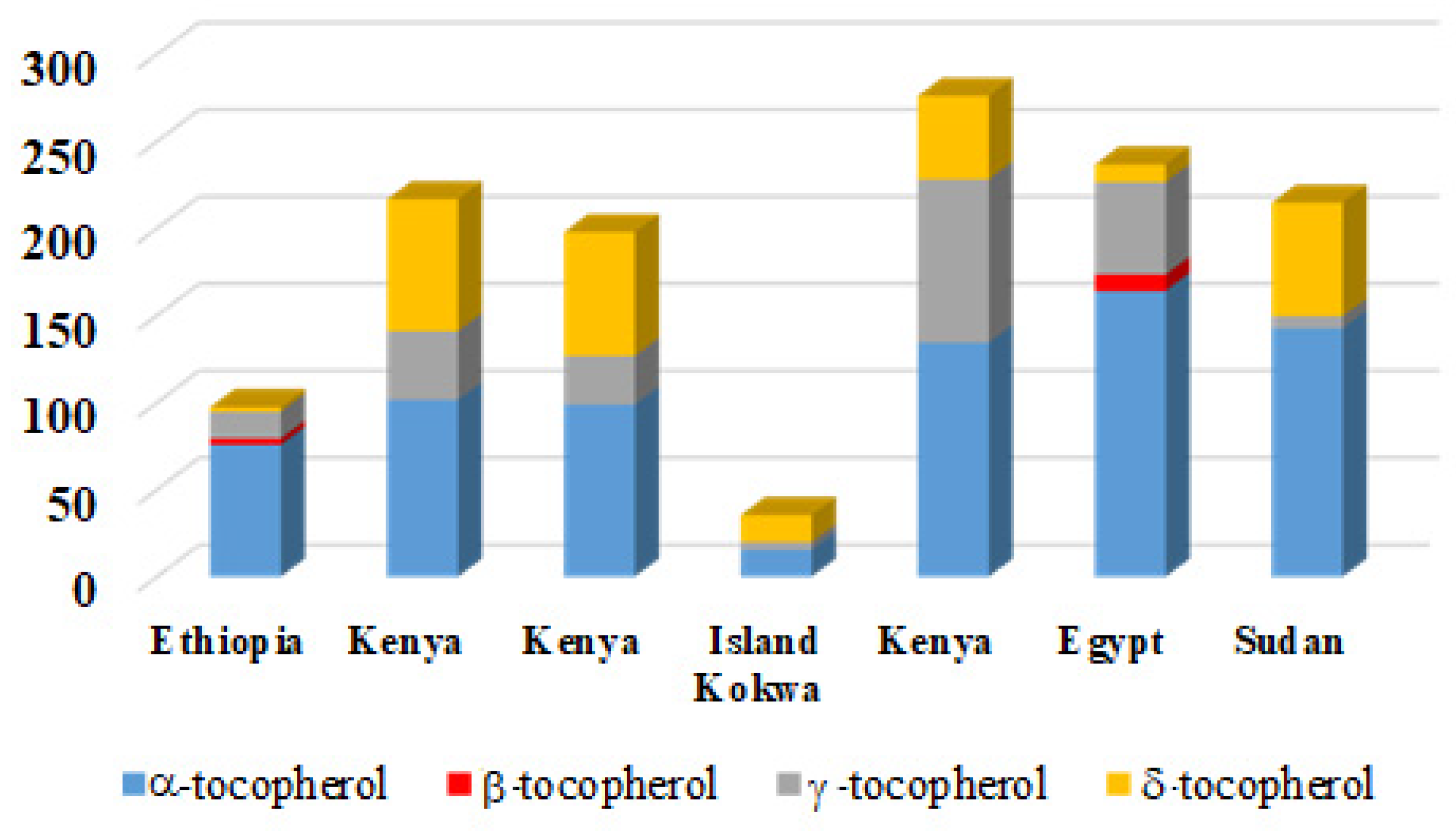 Life 15 00881 g001 Life 15 00881 g001