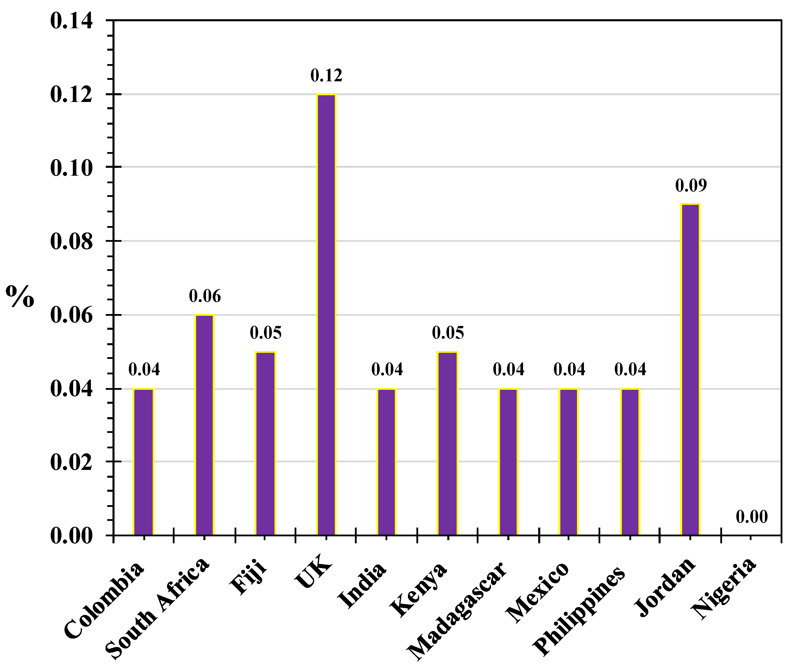 Life 15 00881 g002 Life 15 00881 g002