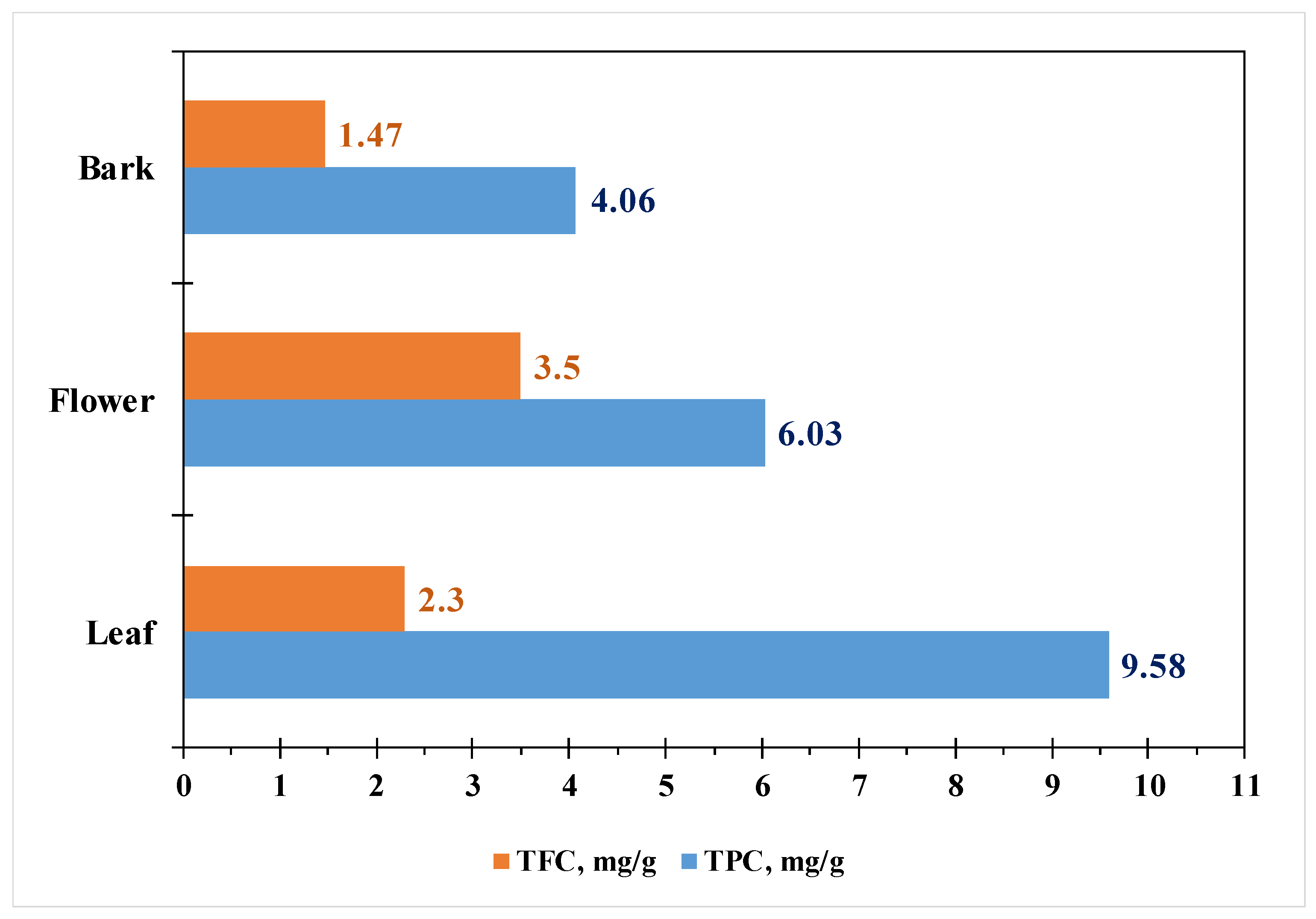 Life 15 00881 g010 Life 15 00881 g010