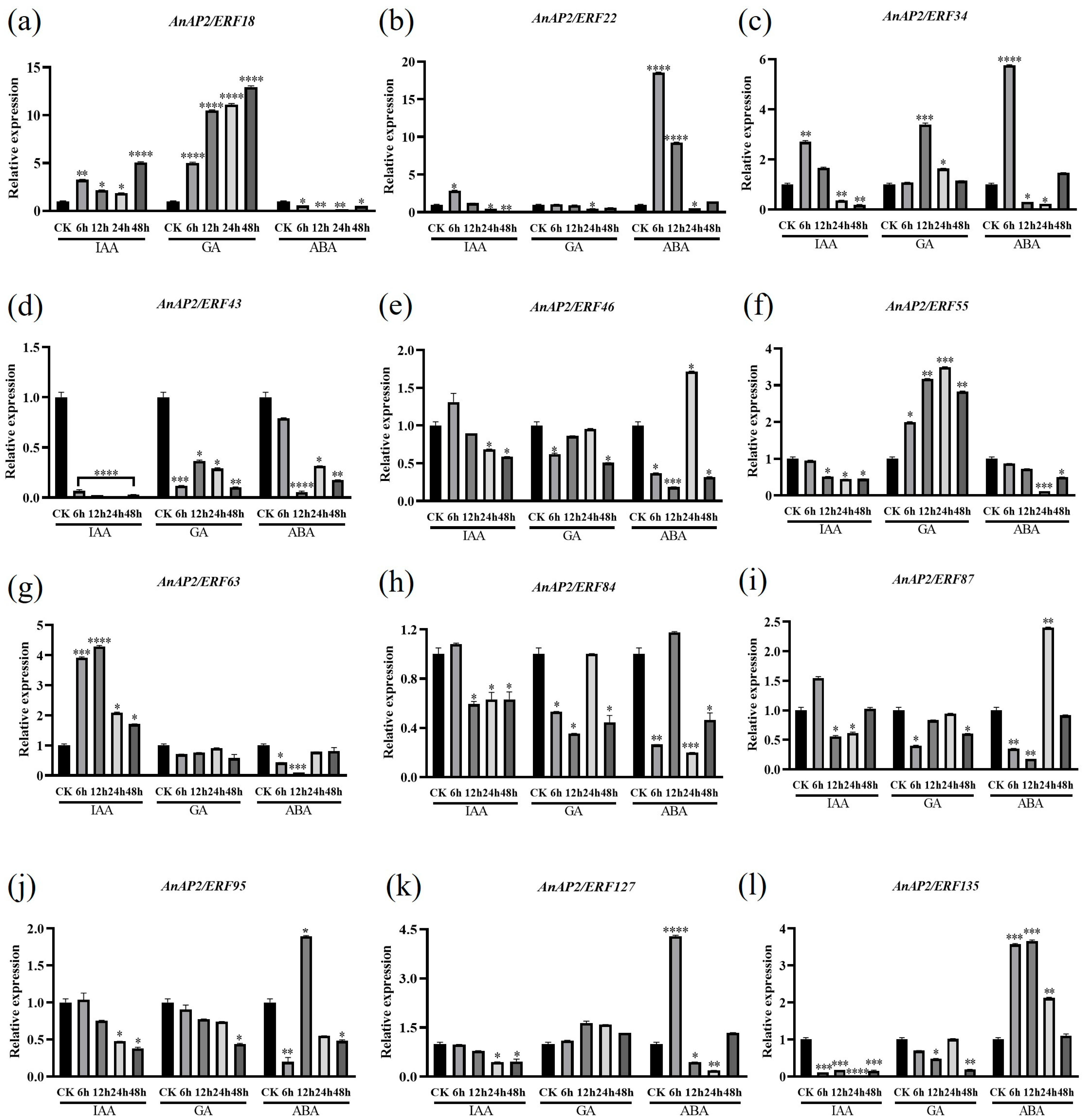 Life 15 01269 g008 Life 15 01269 g008