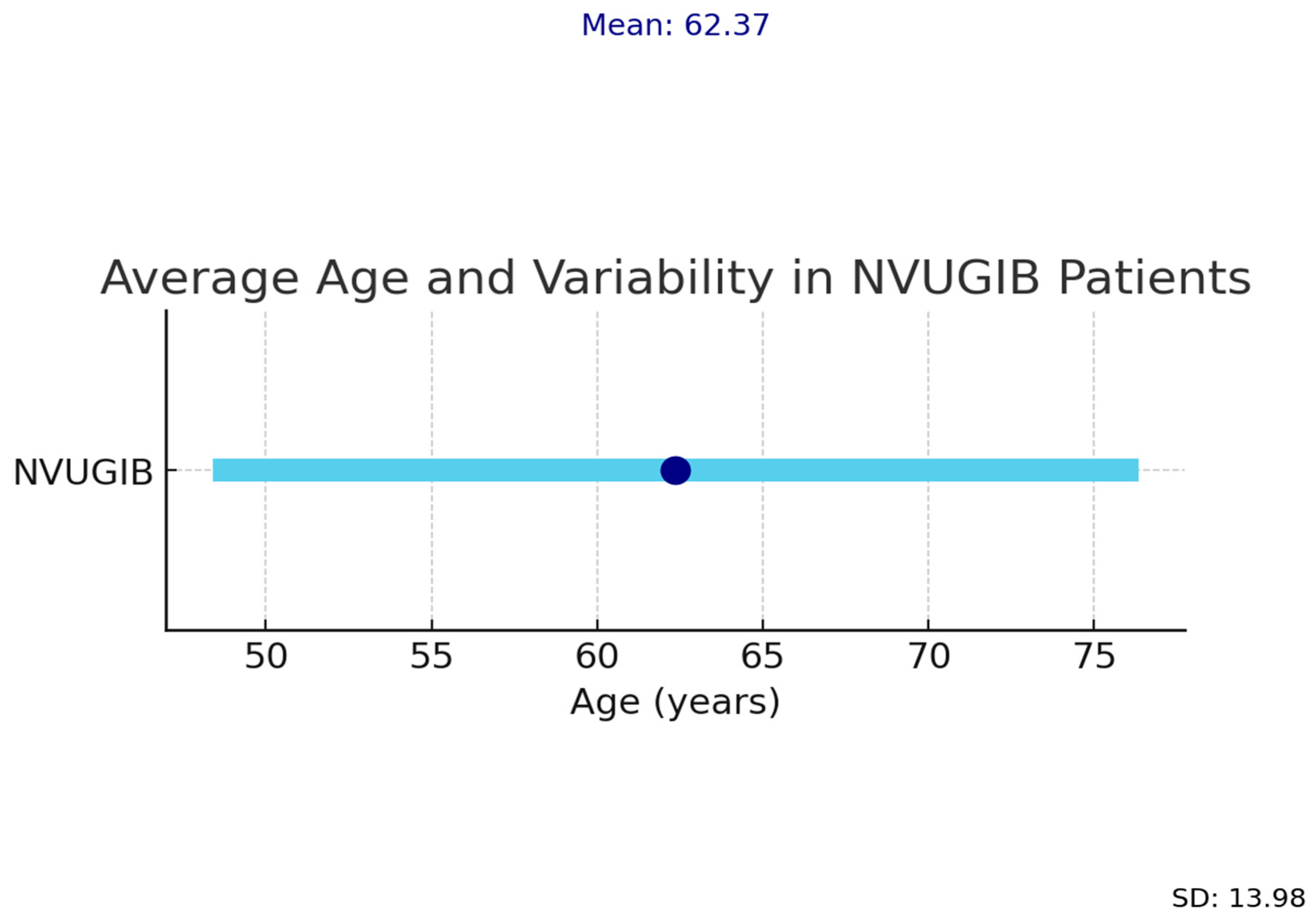 Life 15 01320 g002 Life 15 01320 g002